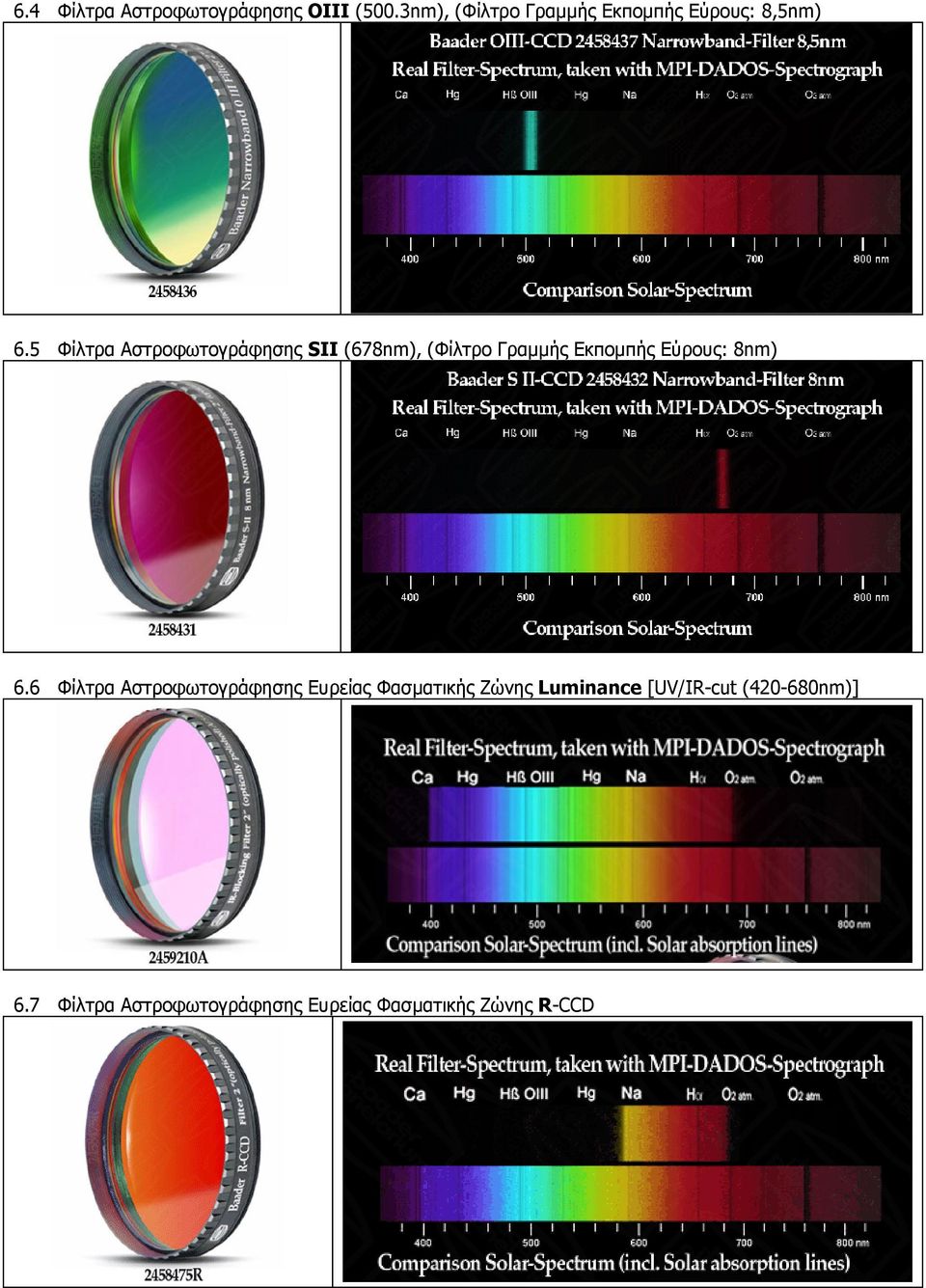 5 Φίλτρα Αστροφωτογράφησης SΙΙ (678nm), (Φίλτρο Γραμμής Εκπομπής Εύρους: 8nm)