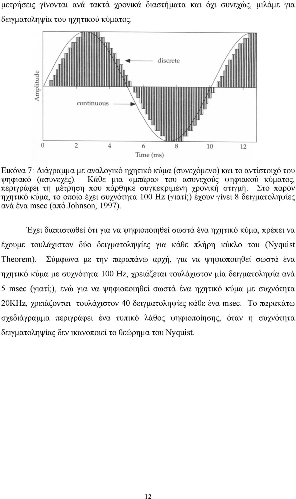 Κάθε µια «µπάρα» του ασυνεχούς ψηφιακού κύµατος, περιγράφει τη µέτρηση που πάρθηκε συγκεκριµένη χρονική στιγµή.