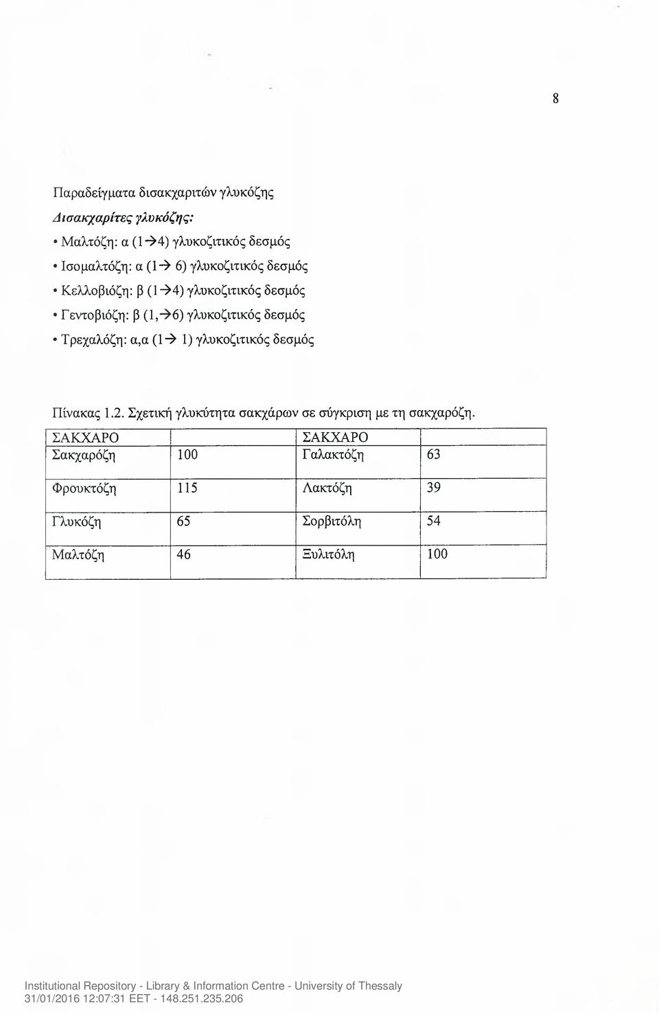 Τρεχαλόζη: α,α (1-> 1) γλυκοζιτικός δεσμός Πίνακας 1.2. Σχετική γλυκύτητα σακχάρων σε σύγκριση με τη σακχαρόζη.
