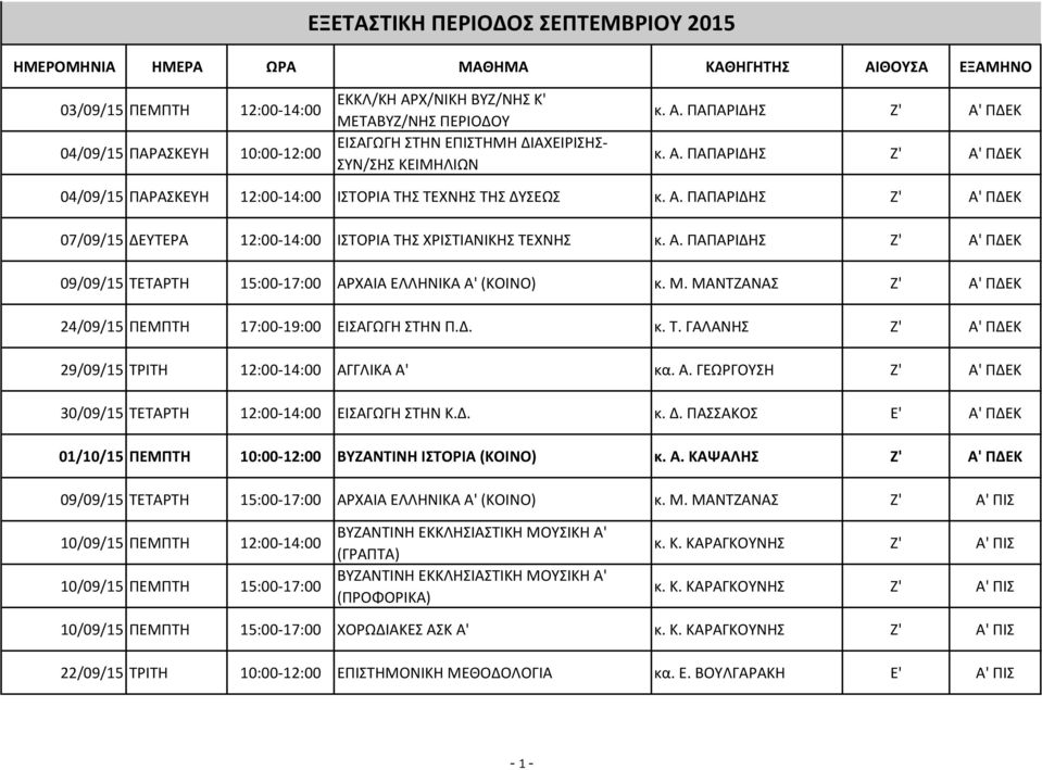 Α. ΠΑΠΑΡΙΔΗΣ Ζ' Α' ΠΔΕΚ 09/09/15 ΤΕΤΑΡΤΗ 15:00-17:00 ΑΡΧΑΙΑ ΕΛΛΗΝΙΚΑ Α' (ΚΟΙΝΟ) κ. Μ. ΜΑΝΤΖΑΝΑΣ Ζ' Α' ΠΔΕΚ 24/09/15 ΠΕΜΠΤΗ 17:00-19:00 ΕΙΣΑΓΩΓΗ ΣΤΗΝ Π.Δ. κ. Τ. ΓΑΛΑΝΗΣ Ζ' Α' ΠΔΕΚ 29/09/15 ΤΡΙΤΗ 12:00-14:00 ΑΓΓΛΙΚΑ Α' κα.