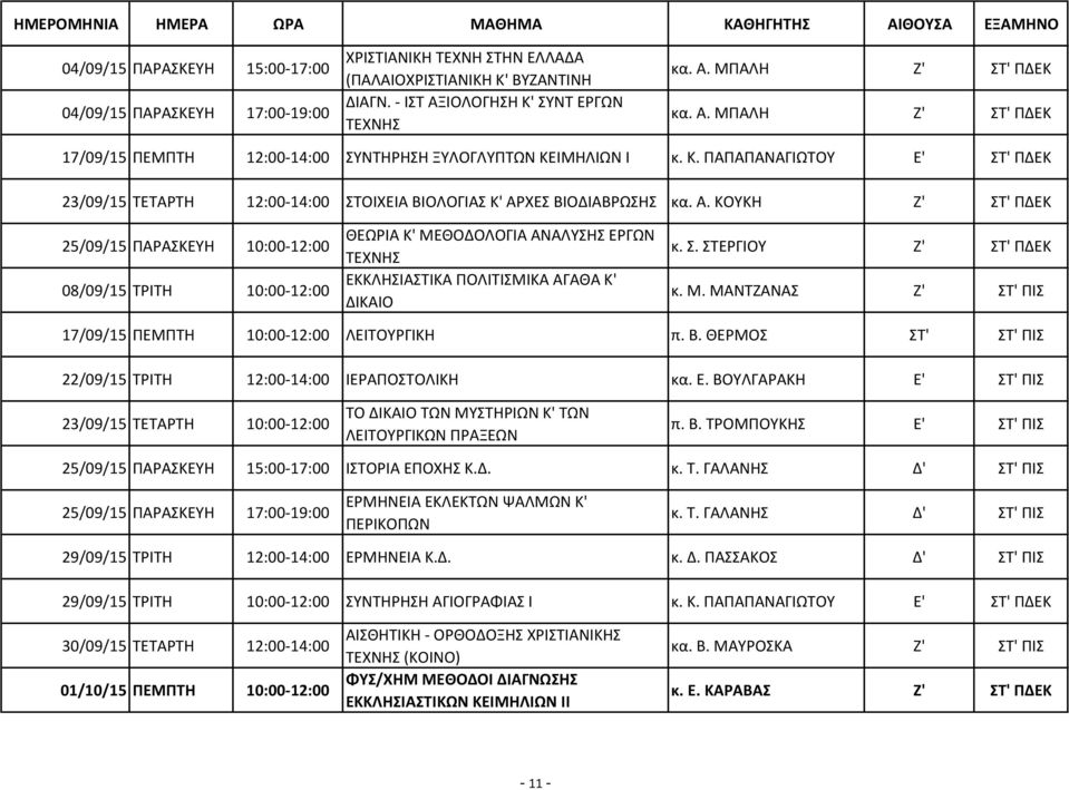 Α. ΚΟΥΚΗ Ζ' ΣΤ' ΠΔΕΚ 25/09/15 ΠΑΡΑΣΚΕΥΗ 10:00-12:00 08/09/15 ΤΡΙΤΗ 10:00-12:00 ΘΕΩΡΙΑ Κ' ΜΕΘΟΔΟΛΟΓΙΑ ΑΝΑΛΥΣΗΣ ΕΡΓΩΝ ΤΕΧΝΗΣ ΕΚΚΛΗΣΙΑΣΤΙΚΑ ΠΟΛΙΤΙΣΜΙΚΑ ΑΓΑΘΑ Κ' ΔΙΚΑΙΟ κ. Σ. ΣΤΕΡΓΙΟΥ Ζ' ΣΤ' ΠΔΕΚ κ. Μ. ΜΑΝΤΖΑΝΑΣ Ζ' ΣΤ' ΠΙΣ 17/09/15 ΠΕΜΠΤΗ 10:00-12:00 ΛΕΙΤΟΥΡΓΙΚΗ π.
