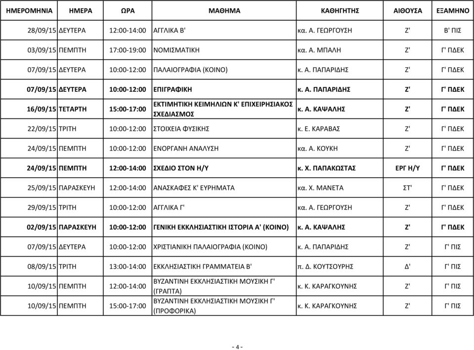 Α. ΚΟΥΚΗ Ζ' Γ' ΠΔΕΚ 24/09/15 ΠΕΜΠΤΗ 12:00-14:00 ΣΧΕΔΙΟ ΣΤΟΝ Η/Υ κ. Χ. ΠΑΠΑΚΩΣΤΑΣ ΕΡΓ Η/Υ Γ' ΠΔΕΚ 25/09/15 ΠΑΡΑΣΚΕΥΗ 12:00-14:00 ΑΝΑΣΚΑΦΕΣ Κ' ΕΥΡΗΜΑΤΑ κα. Χ. ΜΑΝΕΤΑ ΣΤ' Γ' ΠΔΕΚ 29/09/15 ΤΡΙΤΗ 10:00-12:00 ΑΓΓΛΙΚΑ Γ' κα.