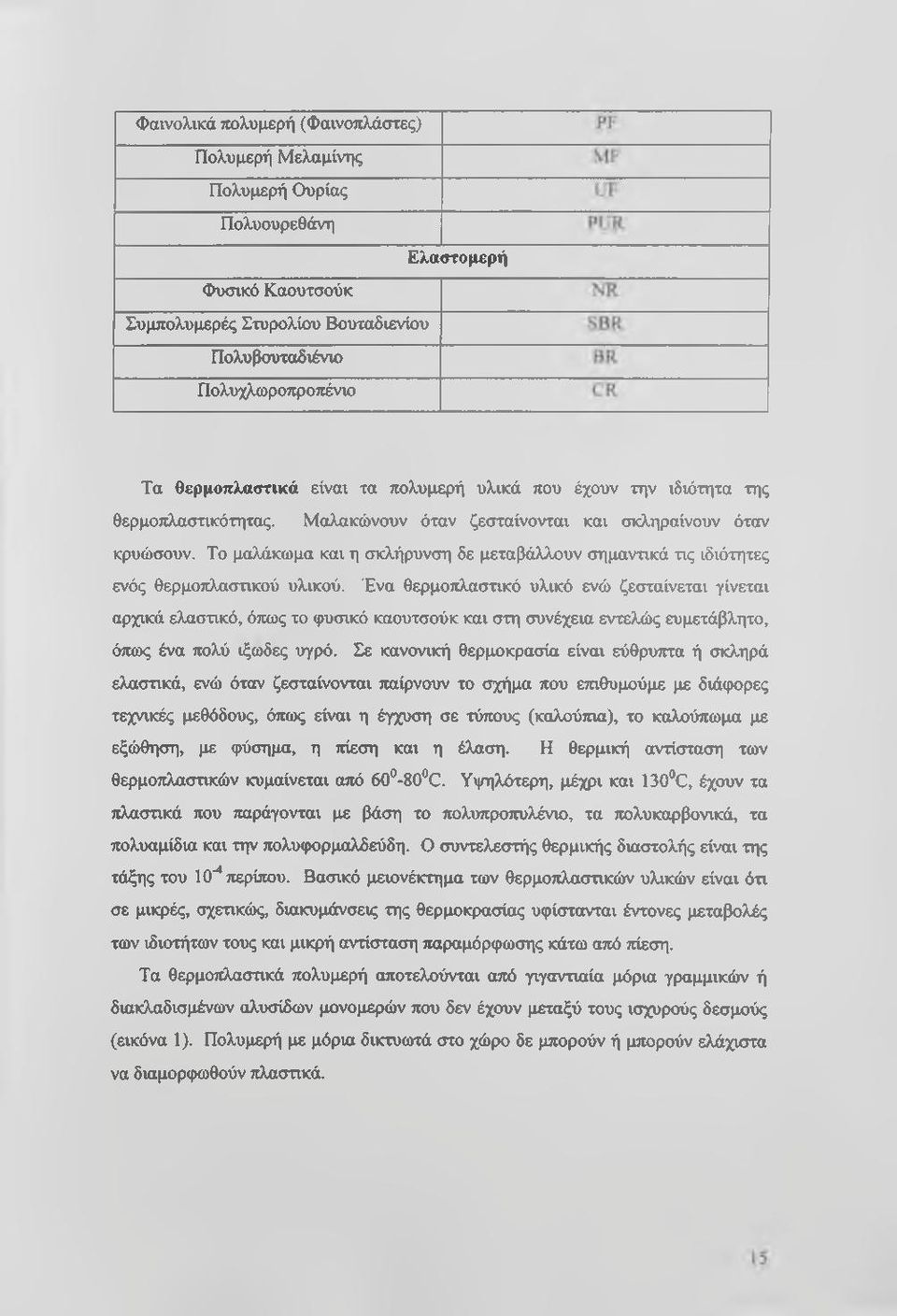 Το μαλάκωμα και η σκλήρυνση δε μεταβάλλουν σημαντικά πς ιδιότητες ενός θερμοπλαστικού υλικού.