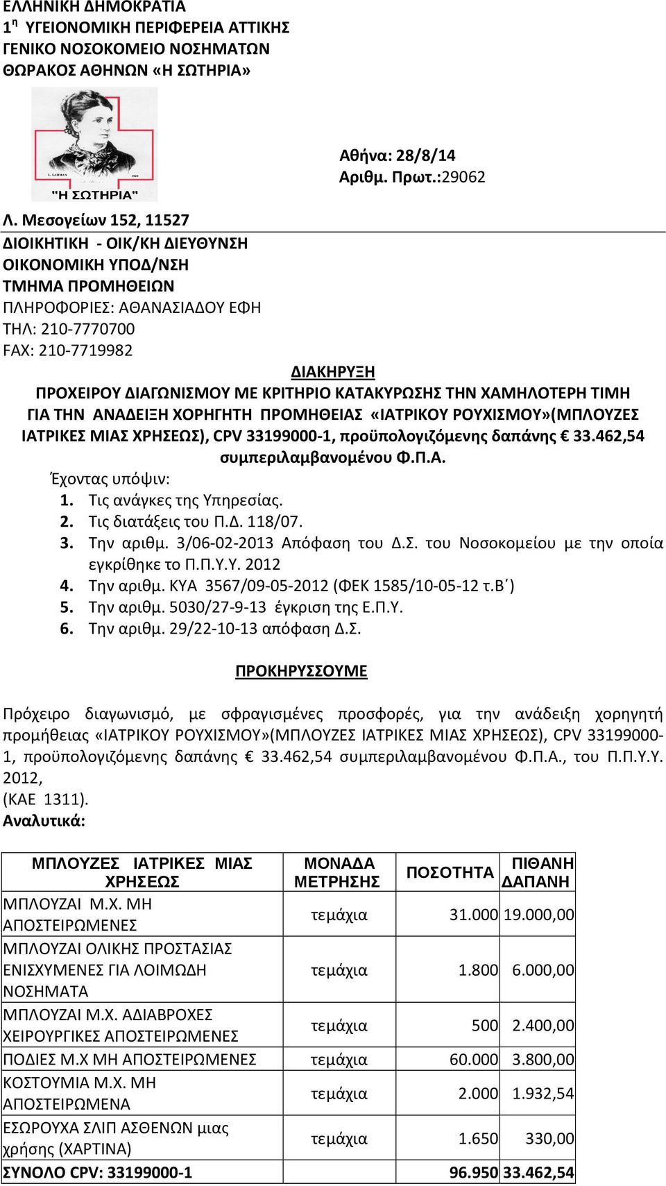 ΚΑΤΑΚΥΡΩΣΗΣ ΤΗΝ ΧΑΜΗΛΟΤΕΡΗ ΤΙΜΗ ΓΙΑ ΤΗΝ ΑΝΑΔΕΙΞΗ ΧΟΡΗΓΗΤΗ ΠΡΟΜΗΘΕΙΑΣ «ΙΑΤΡΙΚΟΥ ΡΟΥΧΙΣΜΟΥ»(ΜΠΛΟΥΖΕΣ ΙΑΤΡΙΚΕΣ ΜΙΑΣ ΧΡΗΣΕΩΣ), CPV 33199000-1, προϋπολογιζόμενης δαπάνης 33.462,54 συμπεριλαμβανομένου Φ.Π.Α. Έχοντας υπόψιν: 1.