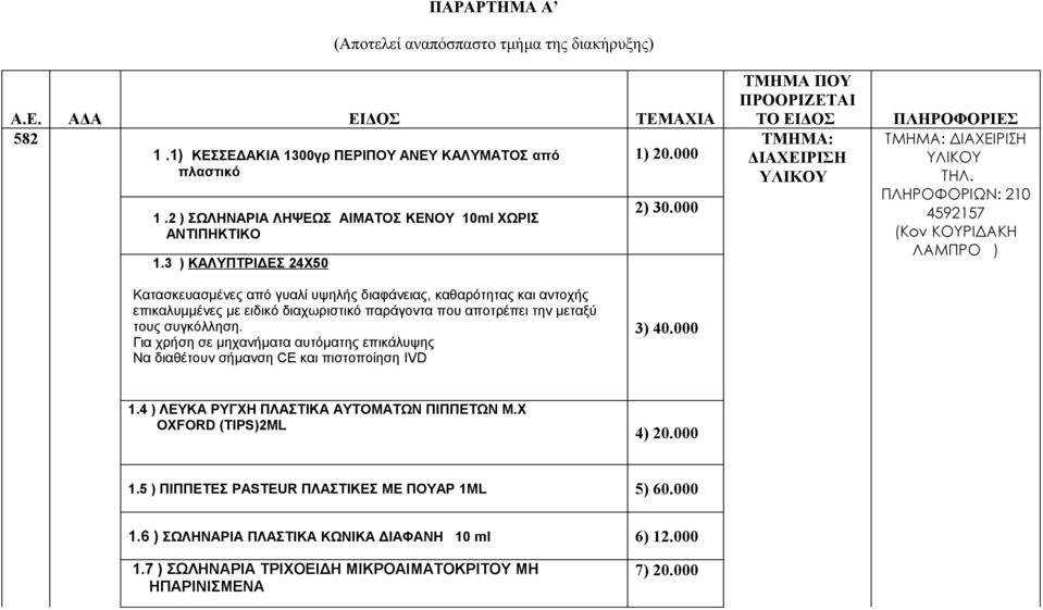 ΠΛΗΡΟΦΟΡΙΩΝ: 210 4592157 (Κον ΚΟΥΡΙΔΑΚΗ ΛΑΜΠΡΟ ) Κατασκευασμένες από γυαλί υψηλής διαφάνειας, καθαρότητας και αντοχής επικαλυμμένες με ειδικό διαχωριστικό παράγοντα που αποτρέπει την μεταξύ τους