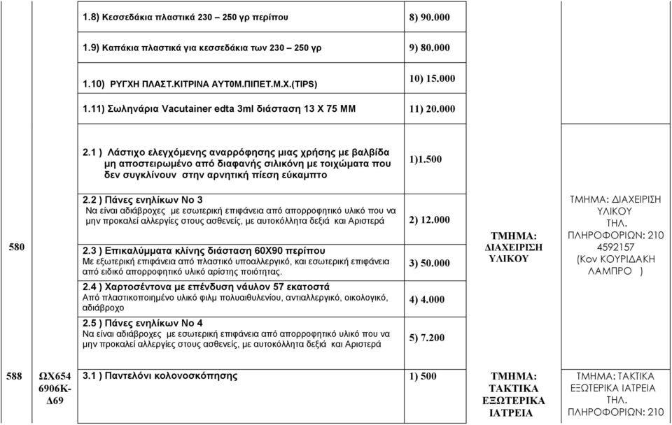 2 ) Πάνες ενηλίκων Νο 3 Να είναι αδιάβροχες με εσωτερική επιφάνεια από απορροφητικό υλικό που να μην προκαλεί αλλεργίες στους ασθενείς, με αυτοκόλλητα δεξιά και Αριστερά 2) 12.000 2.