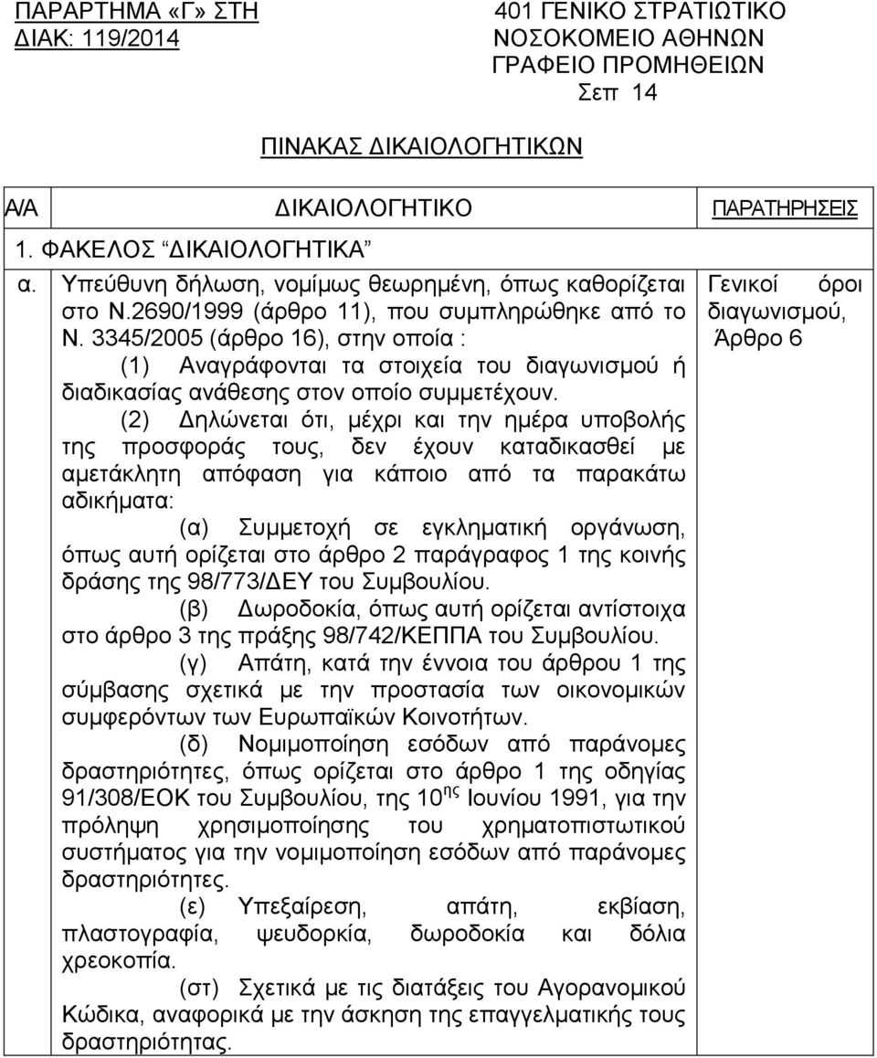 3345/2005 (άρθρο 16), στην οποία : (1) Αναγράφονται τα στοιχεία του διαγωνισμού ή διαδικασίας ανάθεσης στον οποίο συμμετέχουν.