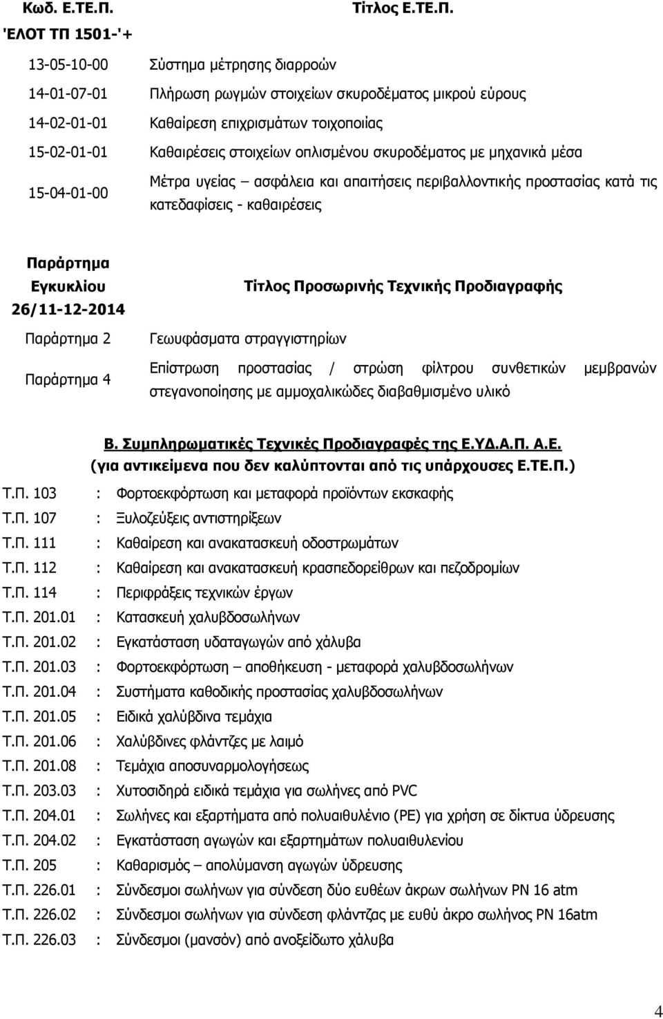 1501-'+ Τίτλος Ε.ΤΕ.Π.