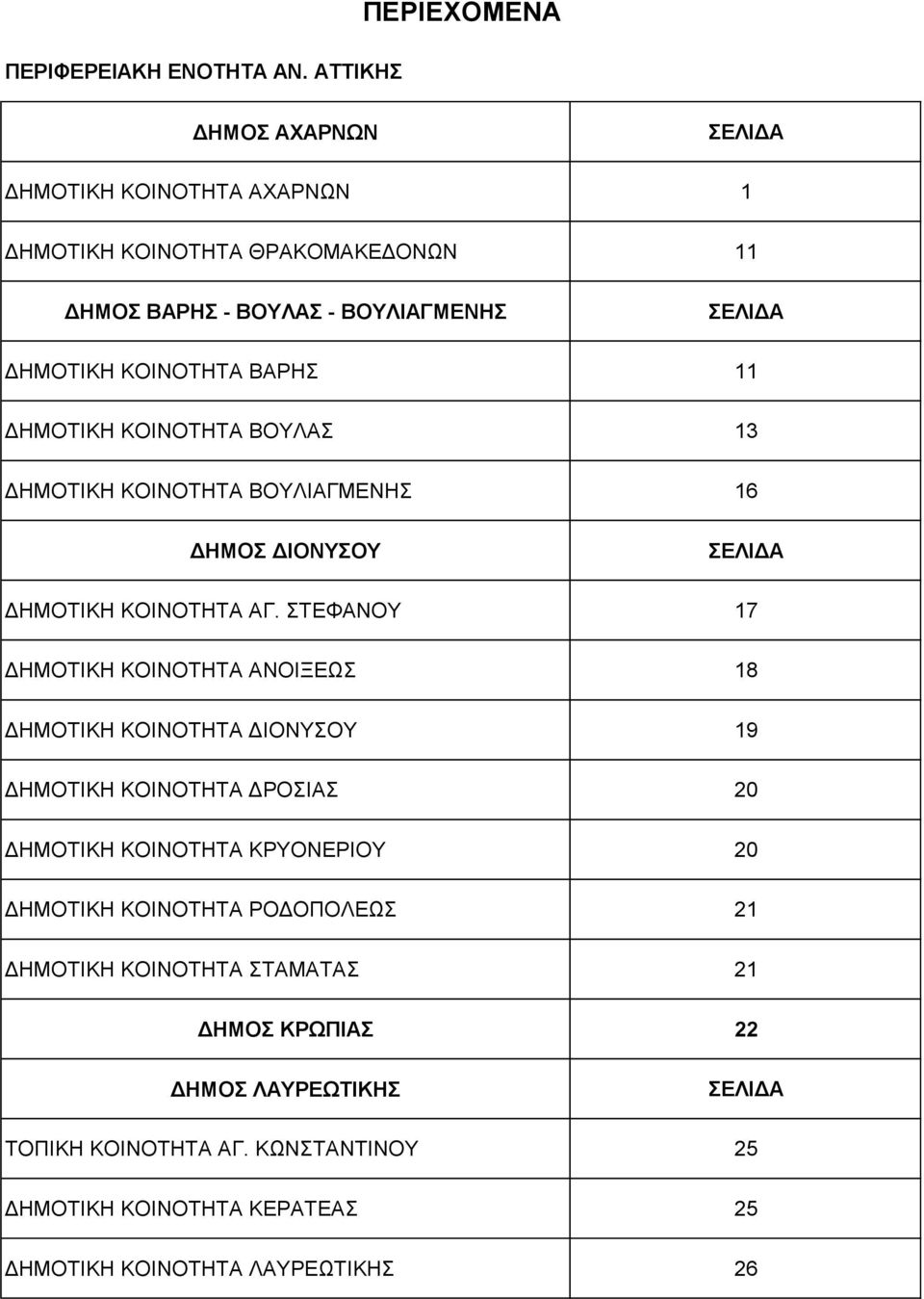 ΔΗΜΟΤΙΚΗ 11 ΔΗΜΟΤΙΚΗ 13 ΔΗΜΟΤΙΚΗ 16 ΔΗΜΟΣ ΣΕΛΙΔΑ ΔΗΜΟΤΙΚΗ ΑΓ.