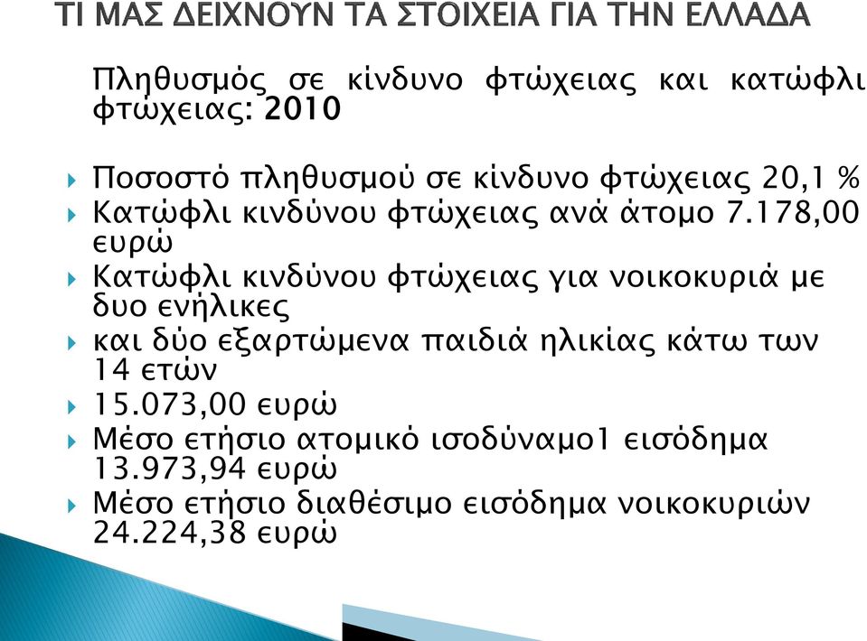 178,00 ευρώ Κατώφλι κινδύνου φτώχειας για νοικοκυριά με δυο ενήλικες και δύο εξαρτώμενα παιδιά