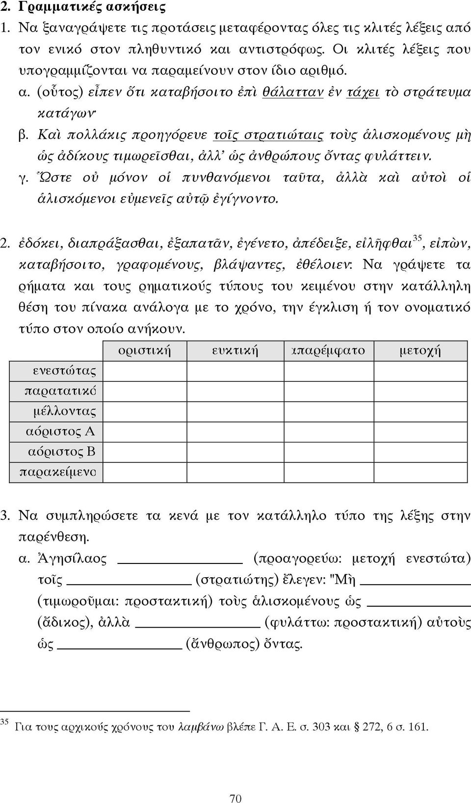 Καὶ πολλάκις προηγόρευε τοῖς στρατιώταις τοὺς ἁλισκοµένους µὴ ὡς ἀδίκους τιµωρεῖσθαι, ἀλλ' ὡς ἀνθρώπους ὄντας φυλάττειν. γ.