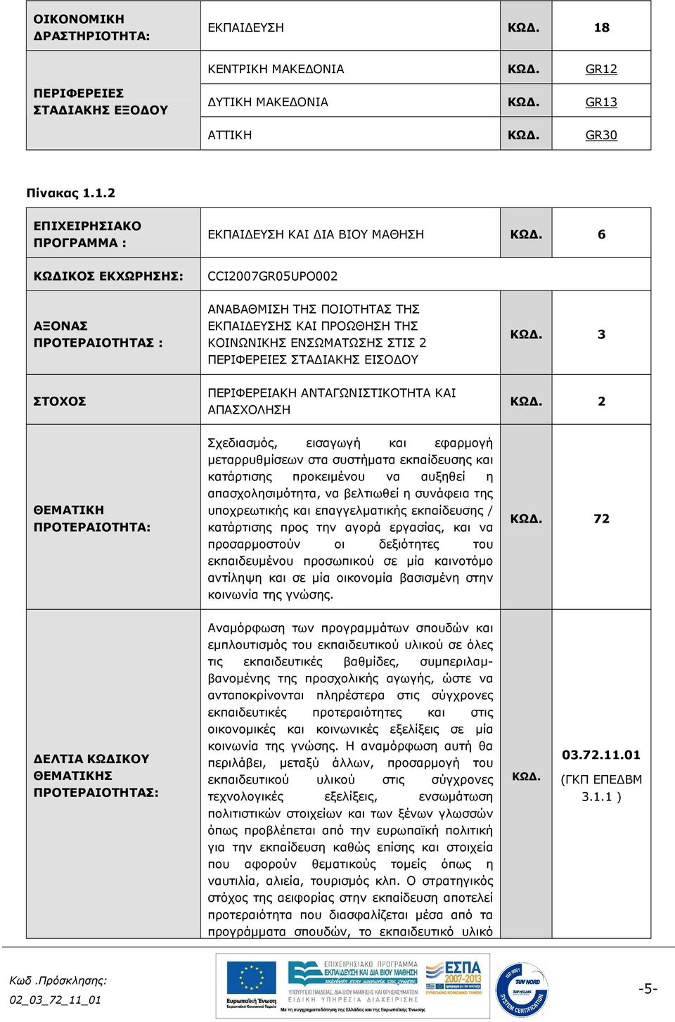 3 ΣΤΟΧΟΣ ΠΕΡΙΦΕΡΕΙΑΚΗ ΑΝΤΑΓΩΝΙΣΤΙΚΟΤΗΤΑ ΚΑΙ ΑΠΑΣΧΟΛΗΣΗ ΚΩ.