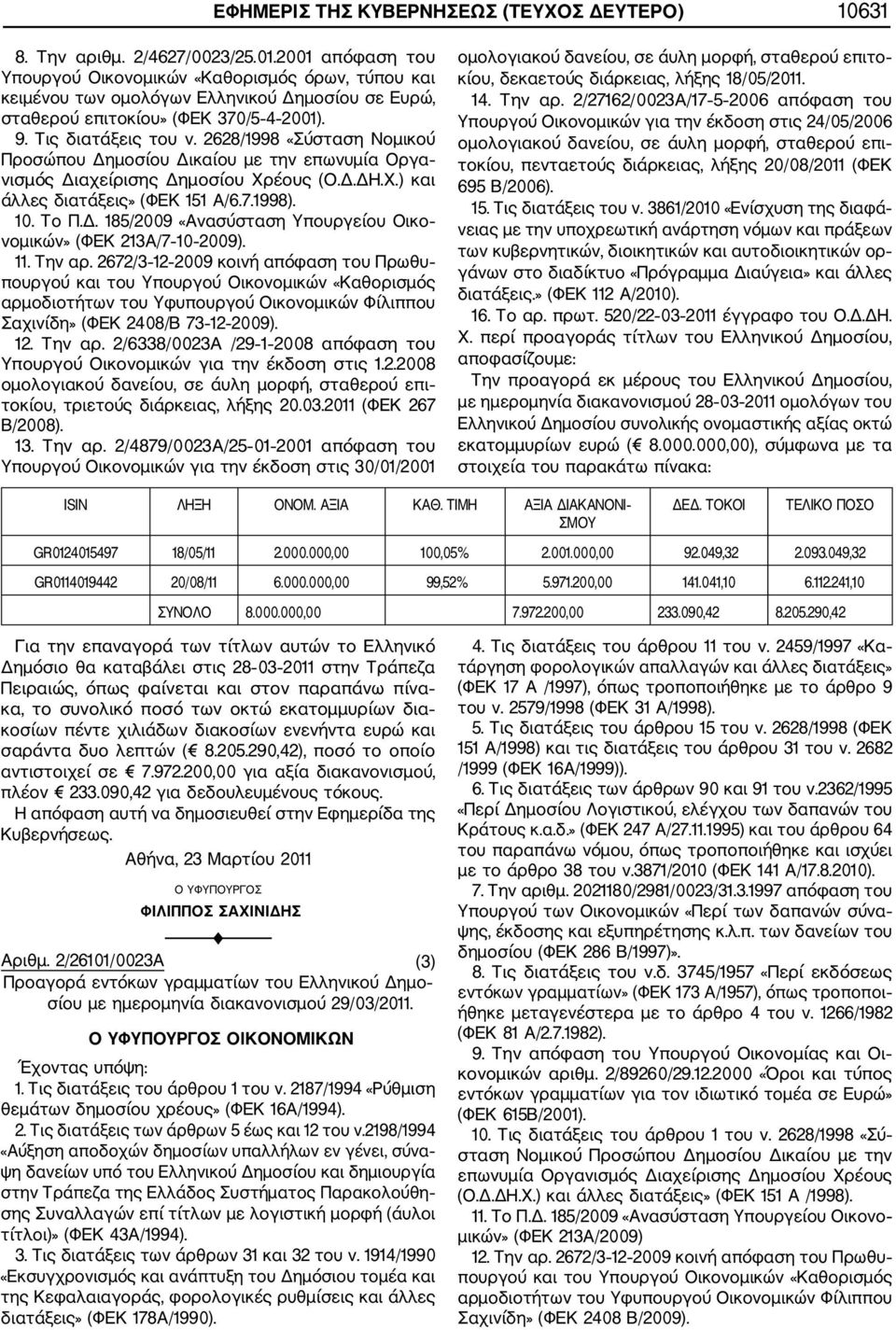 2628/1998 «Σύσταση Νομικού Προσώπου Δημοσίου Δικαίου με την επωνυμία Οργα νισμός Διαχείρισης Δημοσίου Χρέους (Ο.Δ.ΔΗ.Χ.) και άλλες διατάξεις» (ΦΕΚ 151 Α/6.7.1998). 10. Το Π.Δ. 185/2009 «Ανασύσταση Υπουργείου Οικο νομικών» (ΦΕΚ 213Α/7 10 2009).