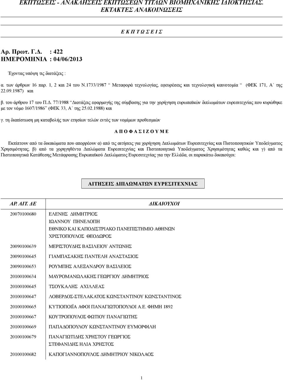 . 77/1988 ιατάξεις εφαρµογής της σύµβασης για την χορήγηση ευρωπαϊκών διπλωµάτων ευρεσιτεχνίας που κυρώθηκε µε τον νόµο 1607/1986 (ΦΕΚ 33, Α της 25.02.1988) και γ.