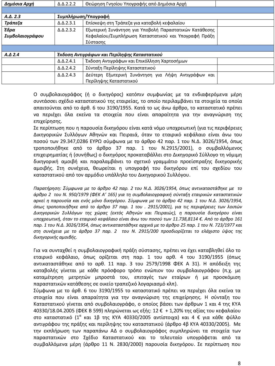 Έκδοση Αντιγράφων και Περίληψης Καταστατικού Δ.Δ.2.4.