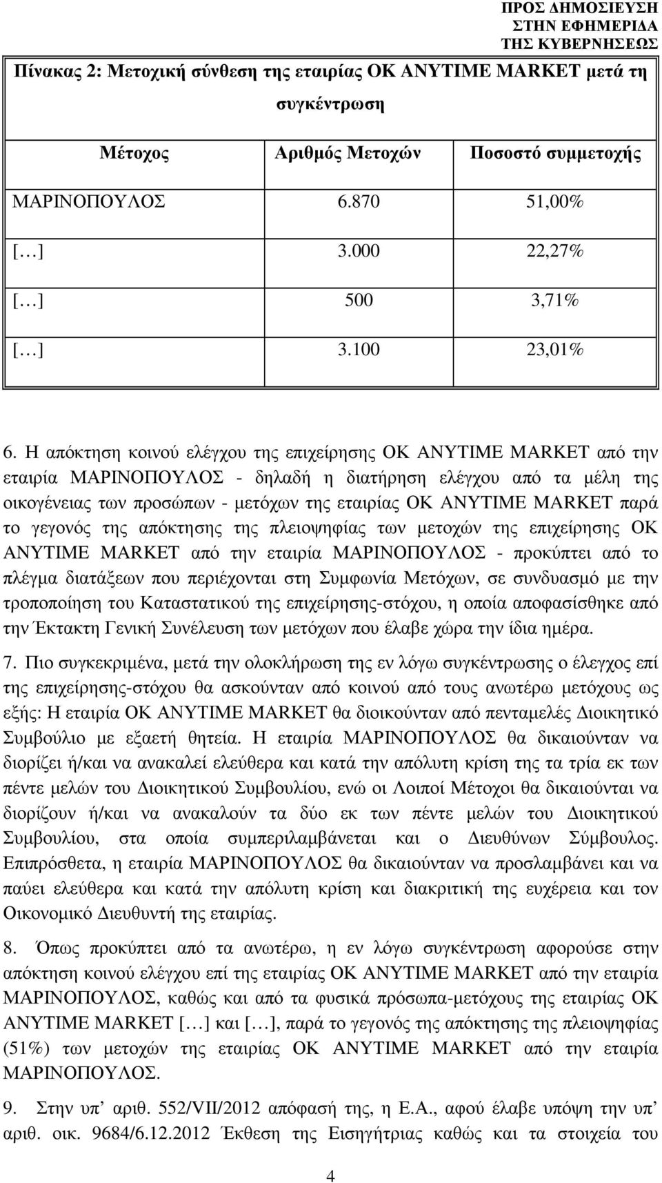 παρά το γεγονός της απόκτησης της πλειοψηφίας των µετοχών της επιχείρησης ΟΚ ANYTIME MARKET από την εταιρία ΜΑΡΙΝΟΠΟΥΛΟΣ - προκύπτει από το πλέγµα διατάξεων που περιέχονται στη Συµφωνία Μετόχων, σε