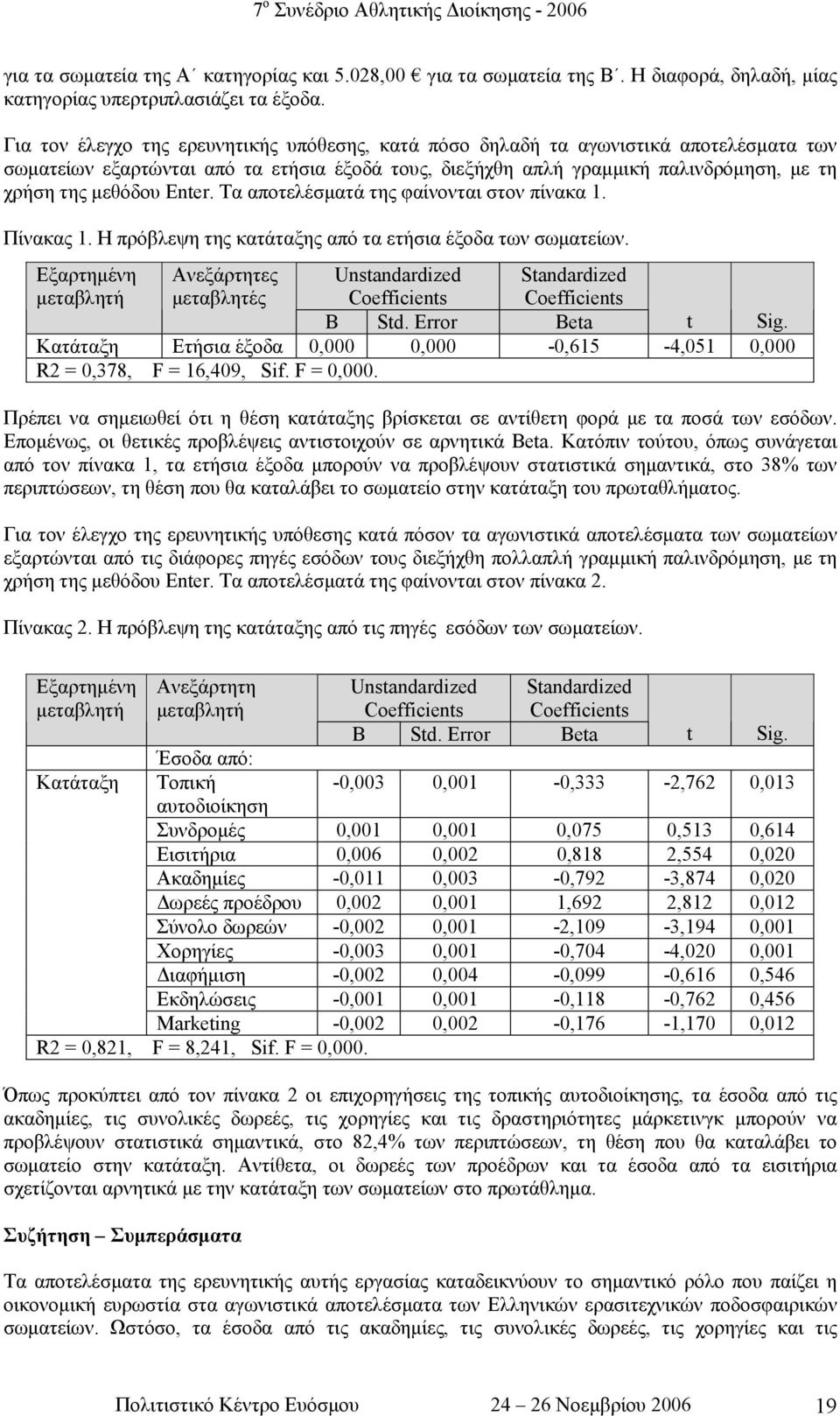 Enter. Τα αποτελέσµατά της φαίνονται στον πίνακα 1. Πίνακας 1. Η πρόβλεψη της κατάταξης από τα ετήσια έξοδα των σωµατείων.