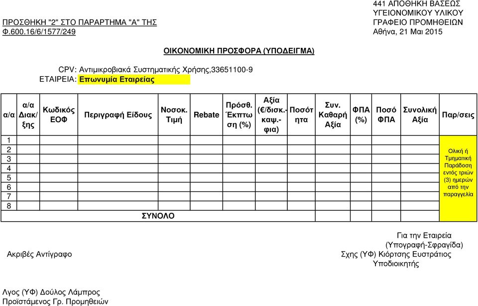 Χρήσης,33651100-9 ΕΤΑΙΡΕΙΑ: Επωνυµία Εταιρείας α/α 1 2 3 4 5 6 7 8 α/α ιακ/ ξης Κωδικός ΕΟΦ Περιγραφή Είδους Nοσοκ. Tιµή ΣΥΝΟΛΟ Rebate Πρόσθ.