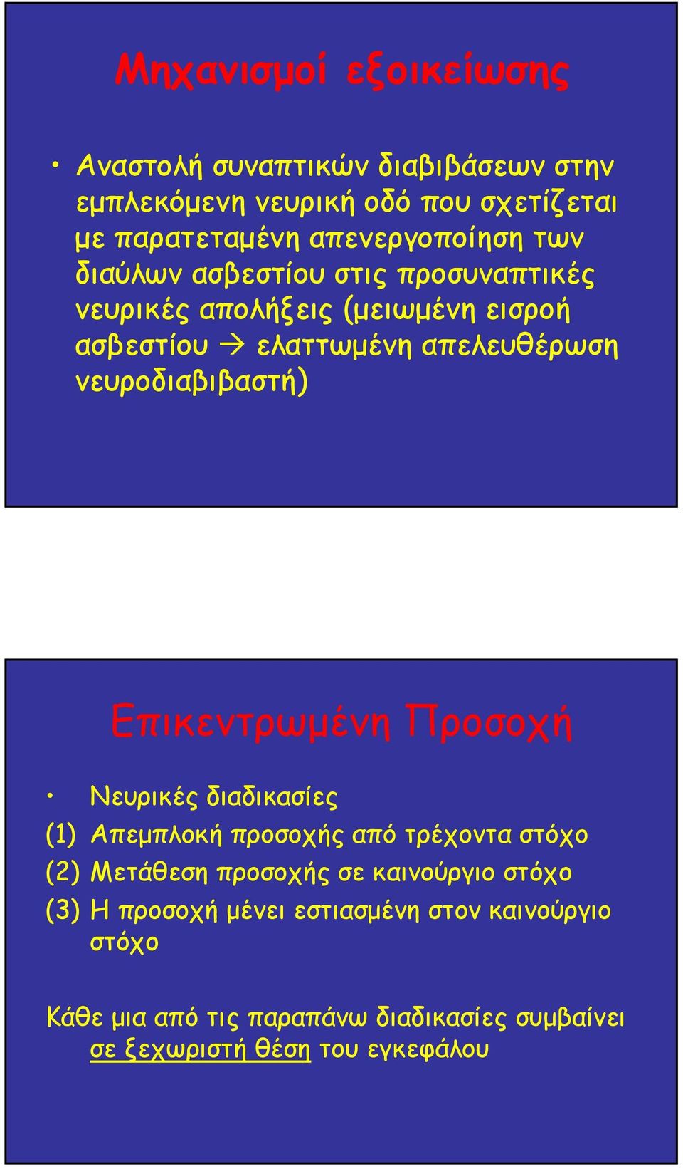 Επικεντρωµένη Προσοχή Νευρικές διαδικασίες (1) Απεµπλοκή προσοχής από τρέχοντα στόχο (2) Μετάθεση προσοχής σε καινούργιο στόχο