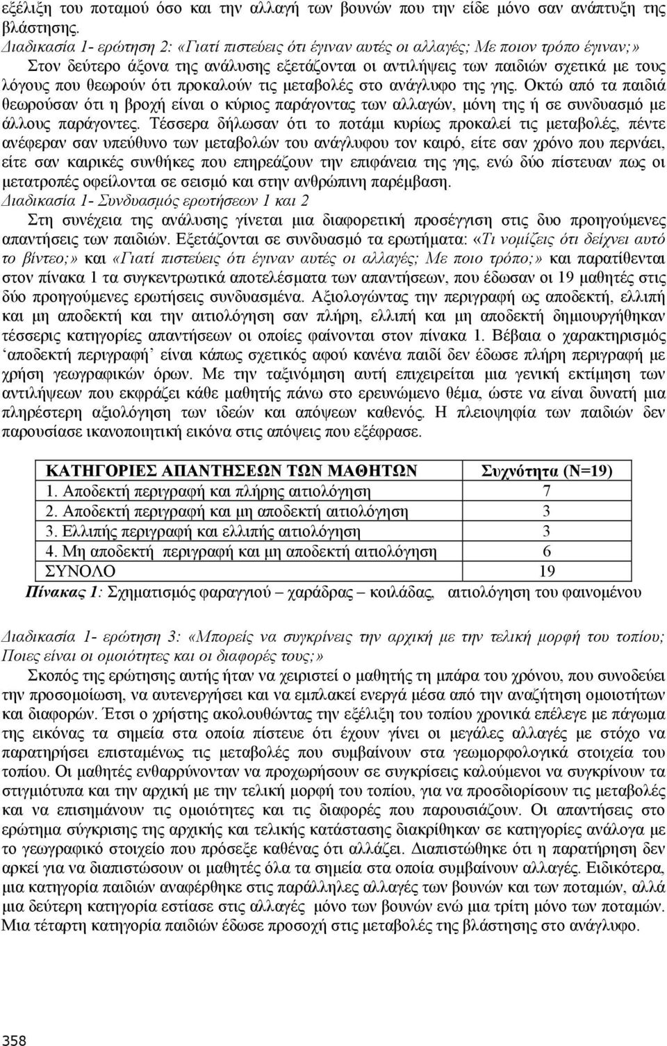 ότι προκαλούν τις μεταβολές στο ανάγλυφο της γης. Οκτώ από τα παιδιά θεωρούσαν ότι η βροχή είναι ο κύριος παράγοντας των αλλαγών, μόνη της ή σε συνδυασμό με άλλους παράγοντες.