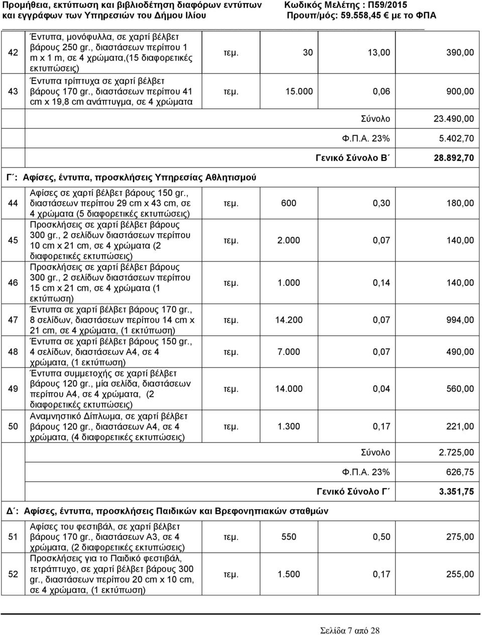 000 0,06 900,00 cm x 19,8 cm ανάπτυγμα, σε 4 χρώματα Γ : Aφίσες, έντυπα, προσκλήσεις Υπηρεσίας Αθλητισμού 44 45 46 47 48 49 50 Αφίσες σε χαρτί βέλβετ βάρους 150 gr.