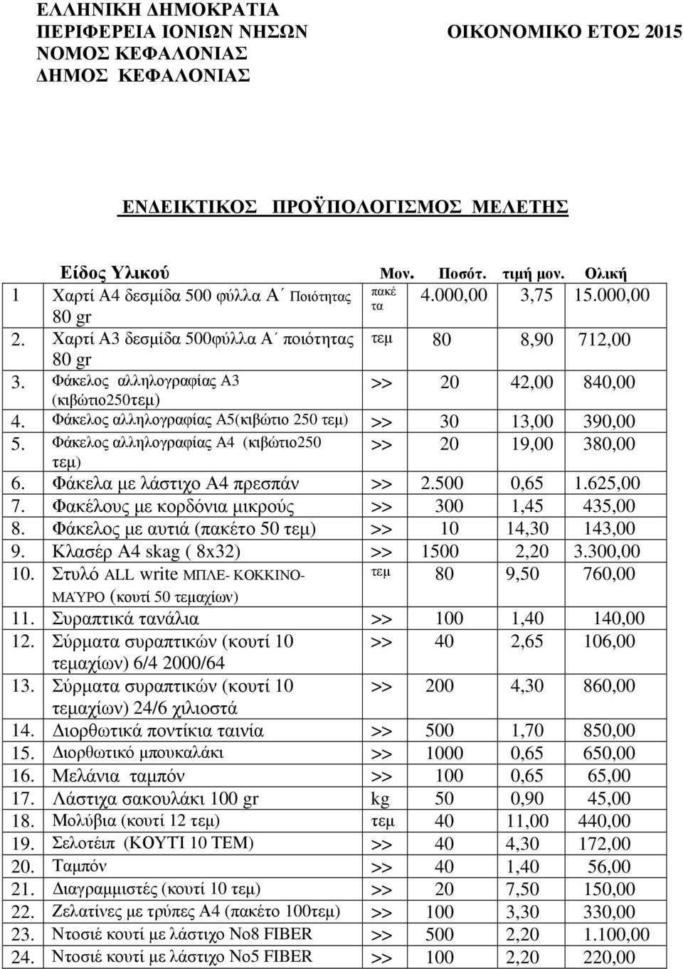 Φάκελος αλληλογραφίας Α3 >> 20 42,00 840,00 (κιβώτιο250τεµ) 4. Φάκελος αλληλογραφίας Α5(κιβώτιο 250 τεµ) >> 30 13,00 390,00 5. Φάκελος αλληλογραφίας Α4 (κιβώτιο250 τεµ) >> 20 19,00 380,00 6.