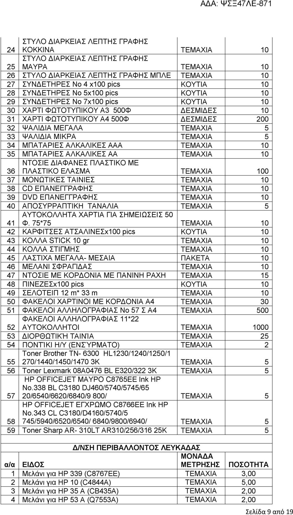 ΜΙΚΡΑ ΤΕΜΑΧΙΑ 5 34 ΜΠΑΤΑΡΙΕΣ ΑΛΚΑΛΙΚΕΣ ΑΑΑ ΤΕΜΑΧΙΑ 10 35 ΜΠΑΤΑΡΙΕΣ ΑΛΚΑΛΙΚΕΣ ΑΑ ΤΕΜΑΧΙΑ 10 ΝΤΟΣΙΕ ΔΙΑΦΑΝΕΣ ΠΛΑΣΤΙΚΟ ΜΕ 36 ΠΛΑΣΤΙΚΟ ΕΛΑΣΜΑ ΤΕΜΑΧΙΑ 100 37 ΜΟΝΩΤΙΚΕΣ ΤΑΙΝΙΕΣ ΤΕΜΑΧΙΑ 10 38 CD