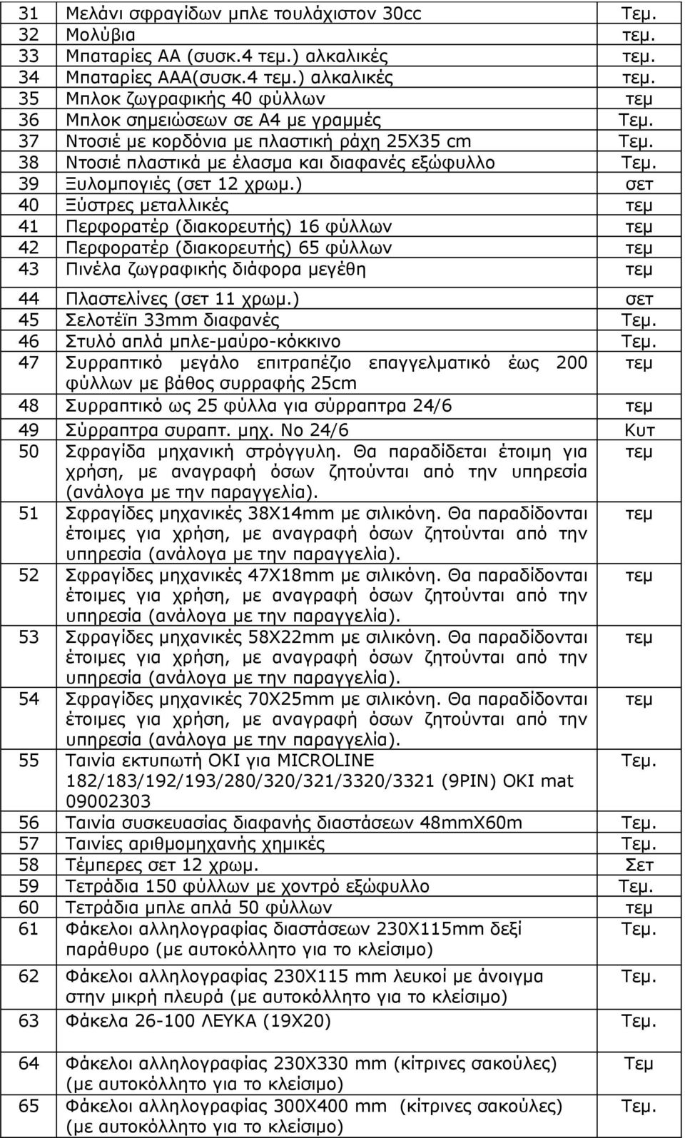 ) σετ 40 Ξύστρες μεταλλικές τεμ 41 Περφορατέρ (διακορευτής) 16 φύλλων τεμ 42 Περφορατέρ (διακορευτής) 65 φύλλων τεμ 43 Πινέλα ζωγραφικής διάφορα μεγέθη τεμ 44 Πλαστελίνες (σετ 11 χρωμ.