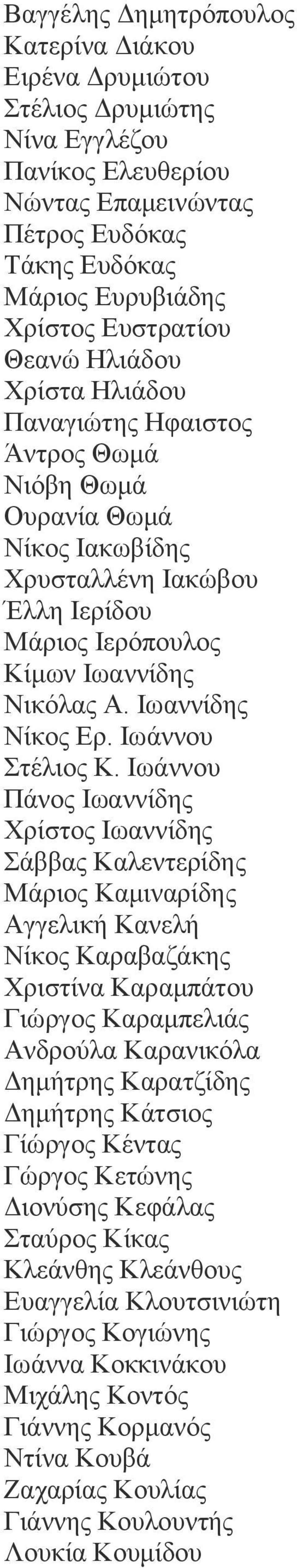 Ιωάννου Στέλιος Κ.