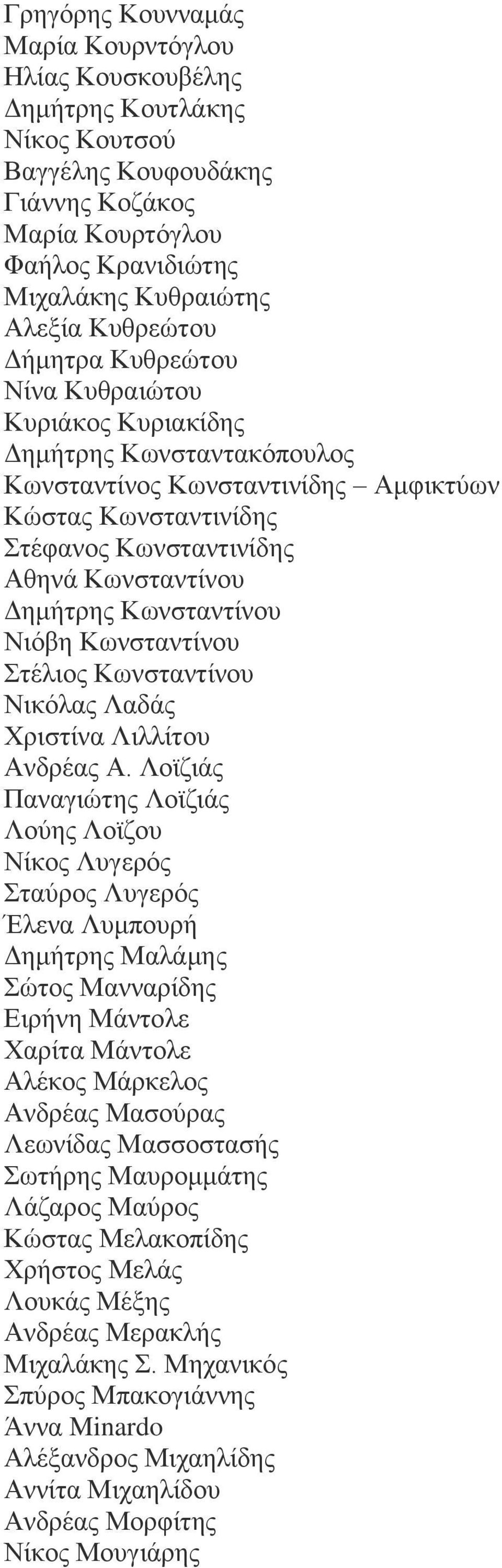 Κωνσταντίνου Νιόβη Κωνσταντίνου Στέλιος Κωνσταντίνου Νικόλας Λαδάς Χριστίνα Λιλλίτου Ανδρέας Α.