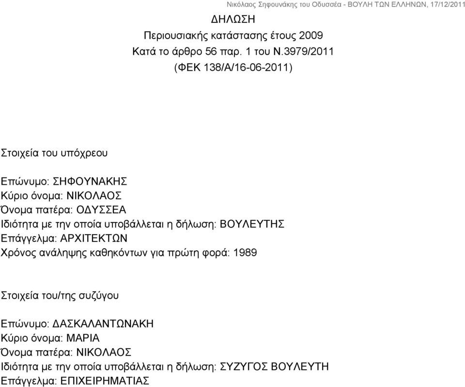 Ιδιότητα με την οποία υποβάλλεται η δήλωση: ΒΟΥΛΕΥΤΗΣ Επάγγελμα: ΑΡΧΙΤΕΚΤΩΝ Χρόνος ανάληψης καθηκόντων για πρώτη φορά: