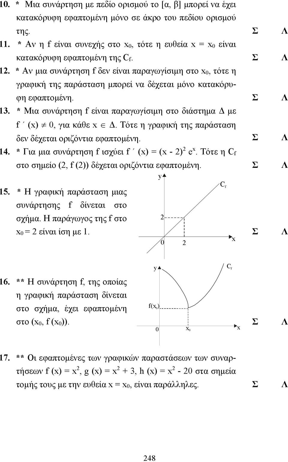 Τότε η γραφική της παράσταση δεν δέχεται οριζόντια εφαπτομένη. 4. * Για μια συνάρτηση f ισχύει f () = ( - ) e. Τότε η C f στο σημείο (, f ()) δέχεται οριζόντια εφαπτομένη. 5.