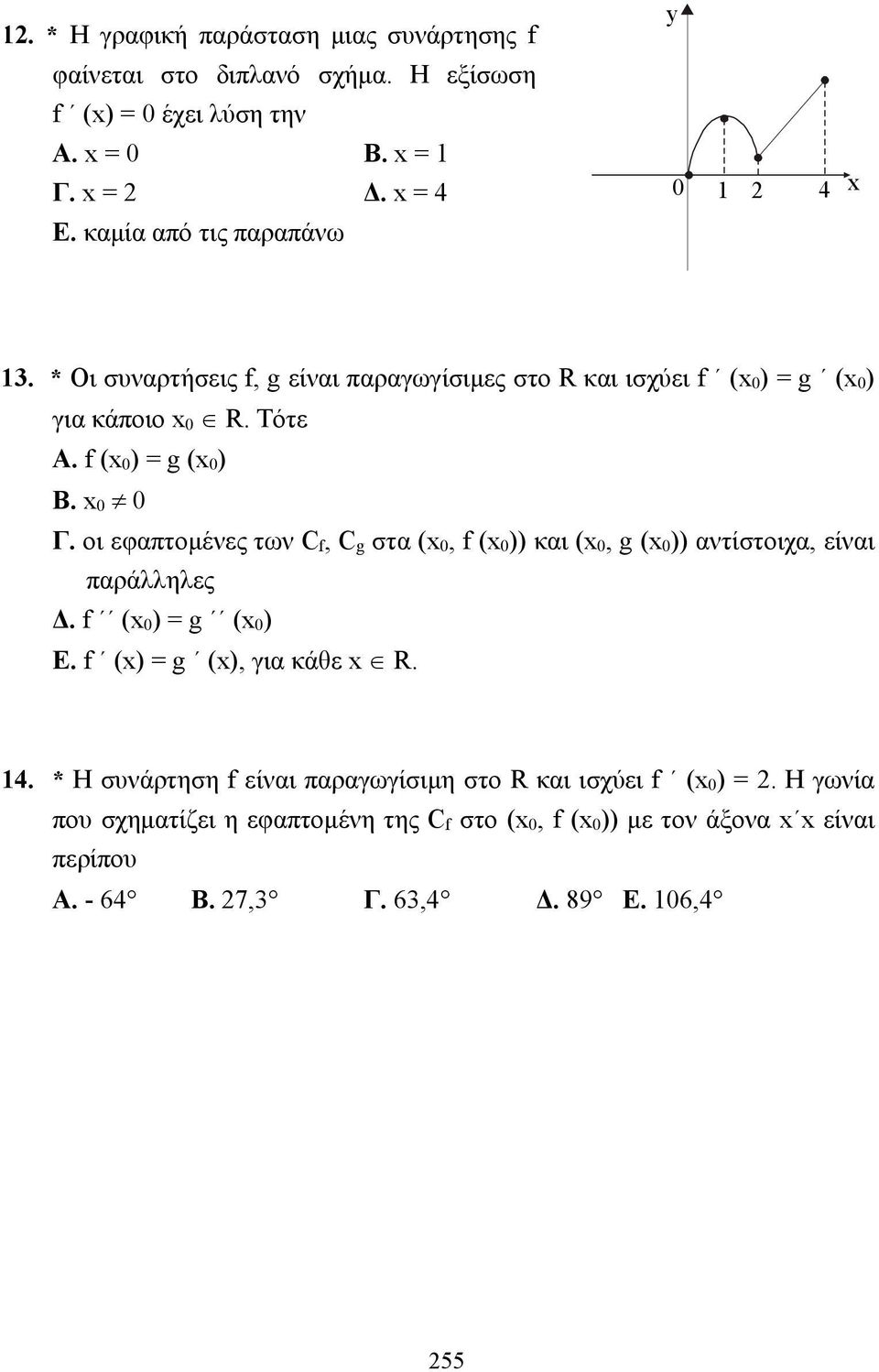 οι εφαπτομένες των C f, C g στα (, f ( )) και (, g ( )) αντίστοιχα, είναι παράλληλες Δ. f ( ) = g ( ) Ε. f () = g (), για κάθε R. 4.