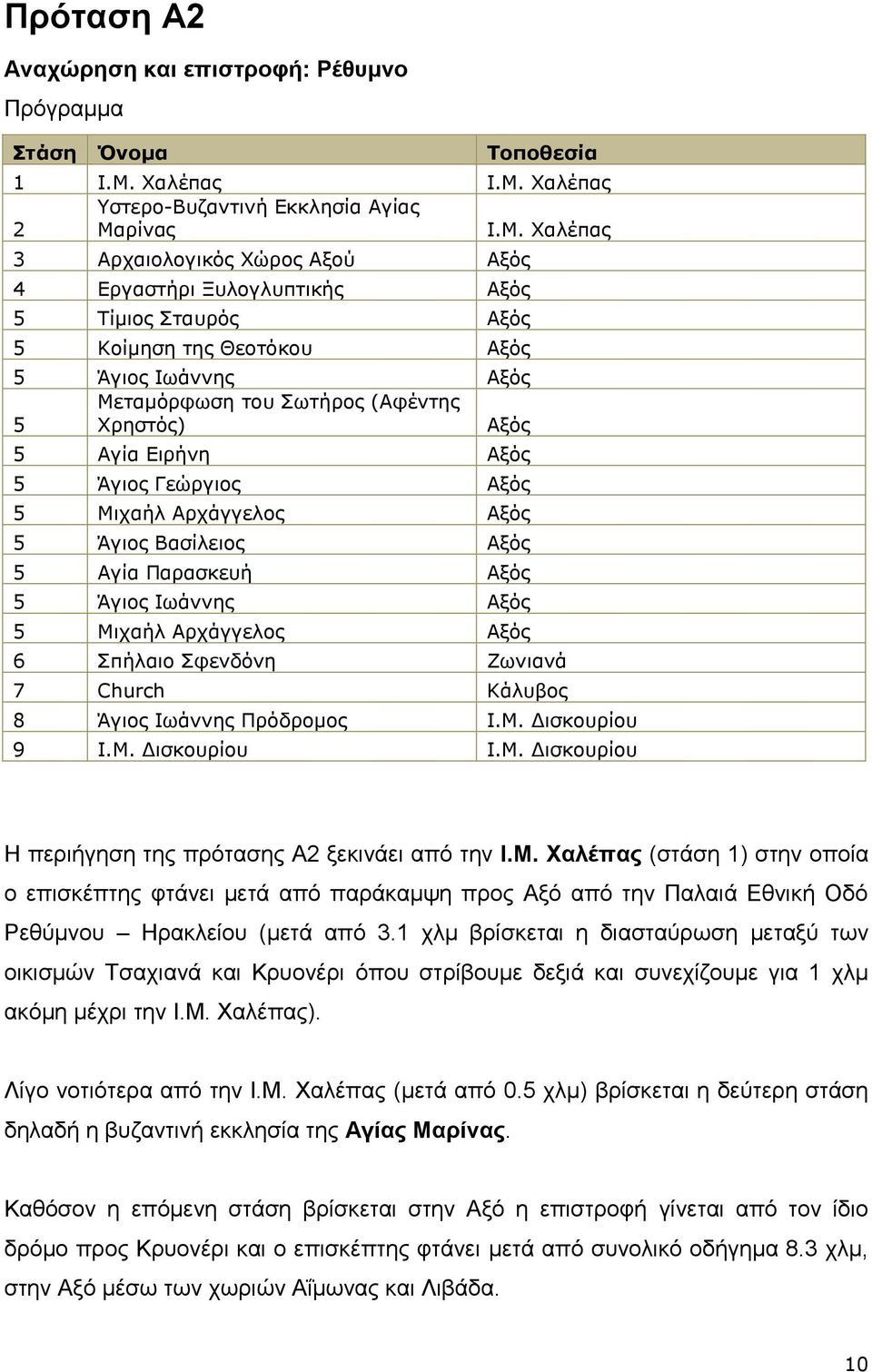 Χαλέπας Υστερο-Βυζαντινή Εκκλησία Αγίας 2 Μα