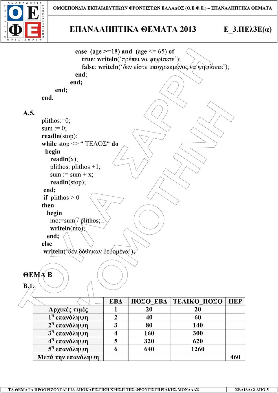 writeln(mo); writeln( δεν δόθηκαν δεδοµένα ); ΕΒ ΠΟΣΟ_ΕΒ ΤΕΛΙΚΟ_ΠΟΣΟ ΠΕΡ Αρχικές τιµές 1 20 20 1 η επανάληψη 2 40 60 2 η επανάληψη 3 80 140 3 η επανάληψη 4