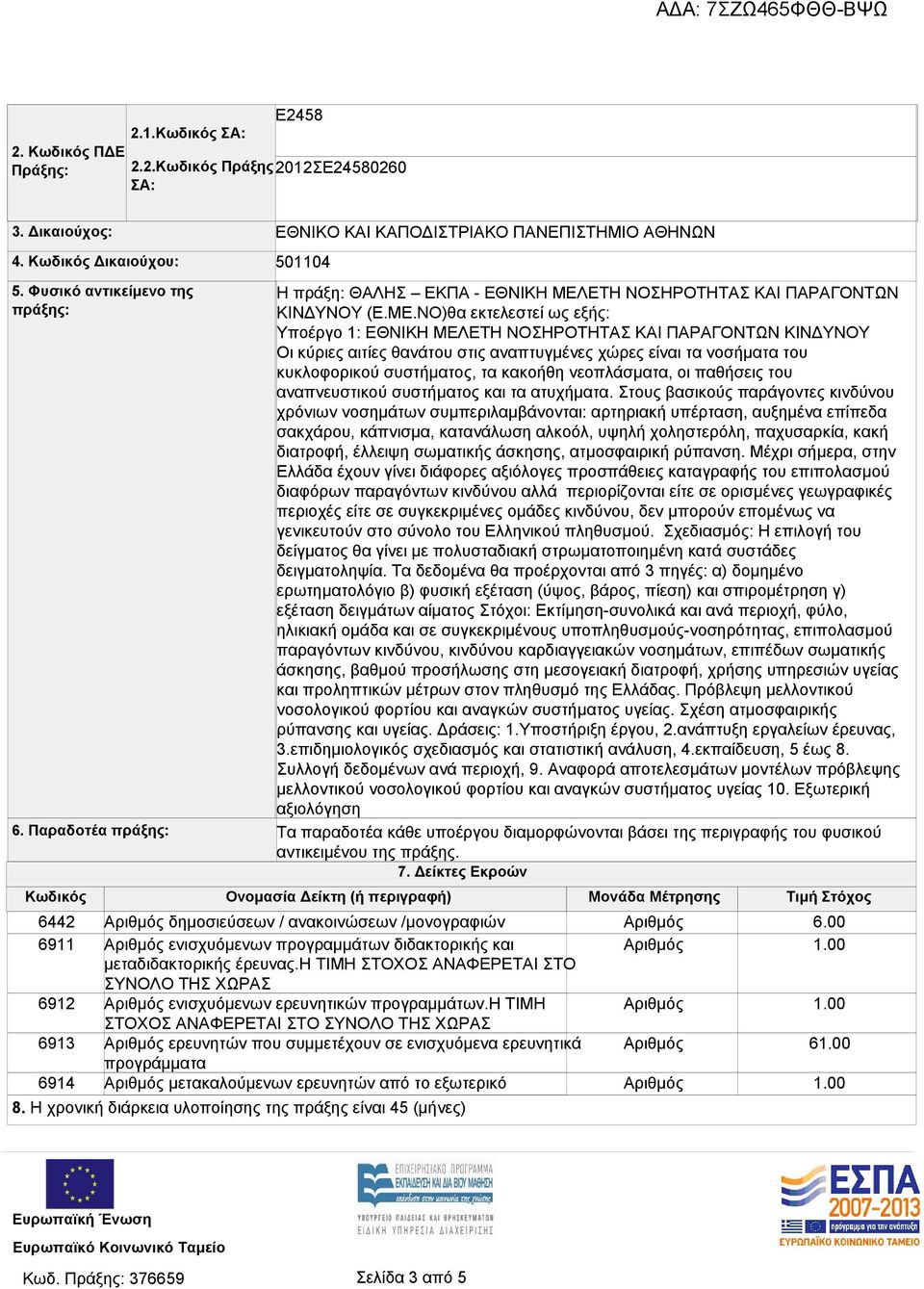 Δείκτες Εκροών Κωδικός Ονομασία Δείκτη (ή περιγραφή) Μονάδα Μέτρησης Τιμή Στόχος 6442 6911 6912 6913 6914 δημοσιεύσεων / ανακοινώσεων /μονογραφιών ενισχυόμενων προγραμμάτων διδακτορικής και