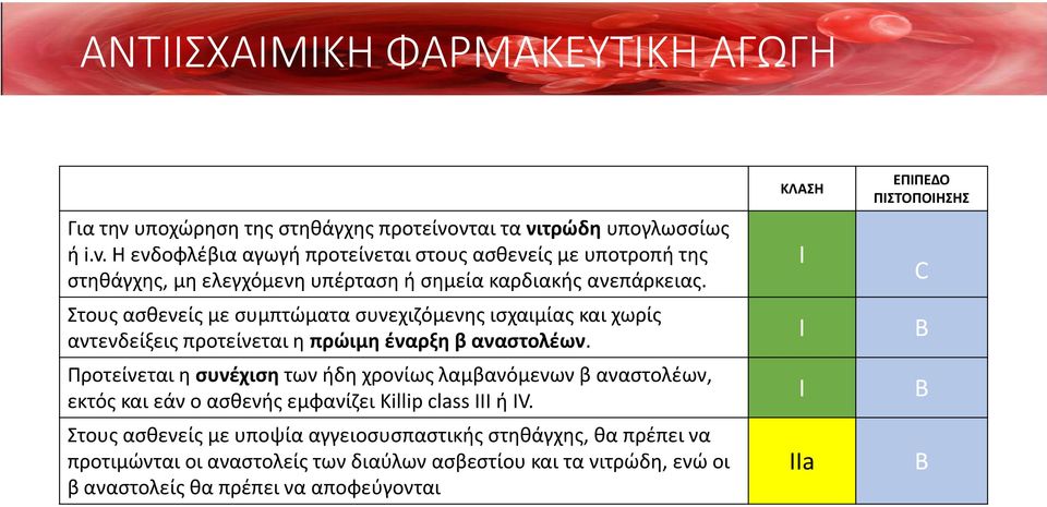 Στους ασθενείς με συμπτώματα συνεχιζόμενης ισχαιμίας και χωρίς αντενδείξεις προτείνεται η πρώιμη έναρξη β αναστολέων.