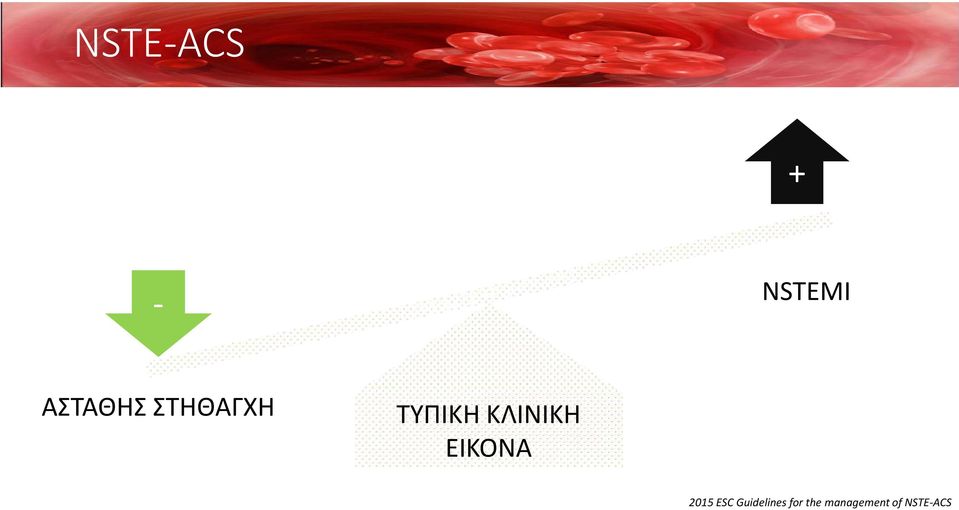 ΕΙΚΟΝΑ 2015 ESC Guidelines