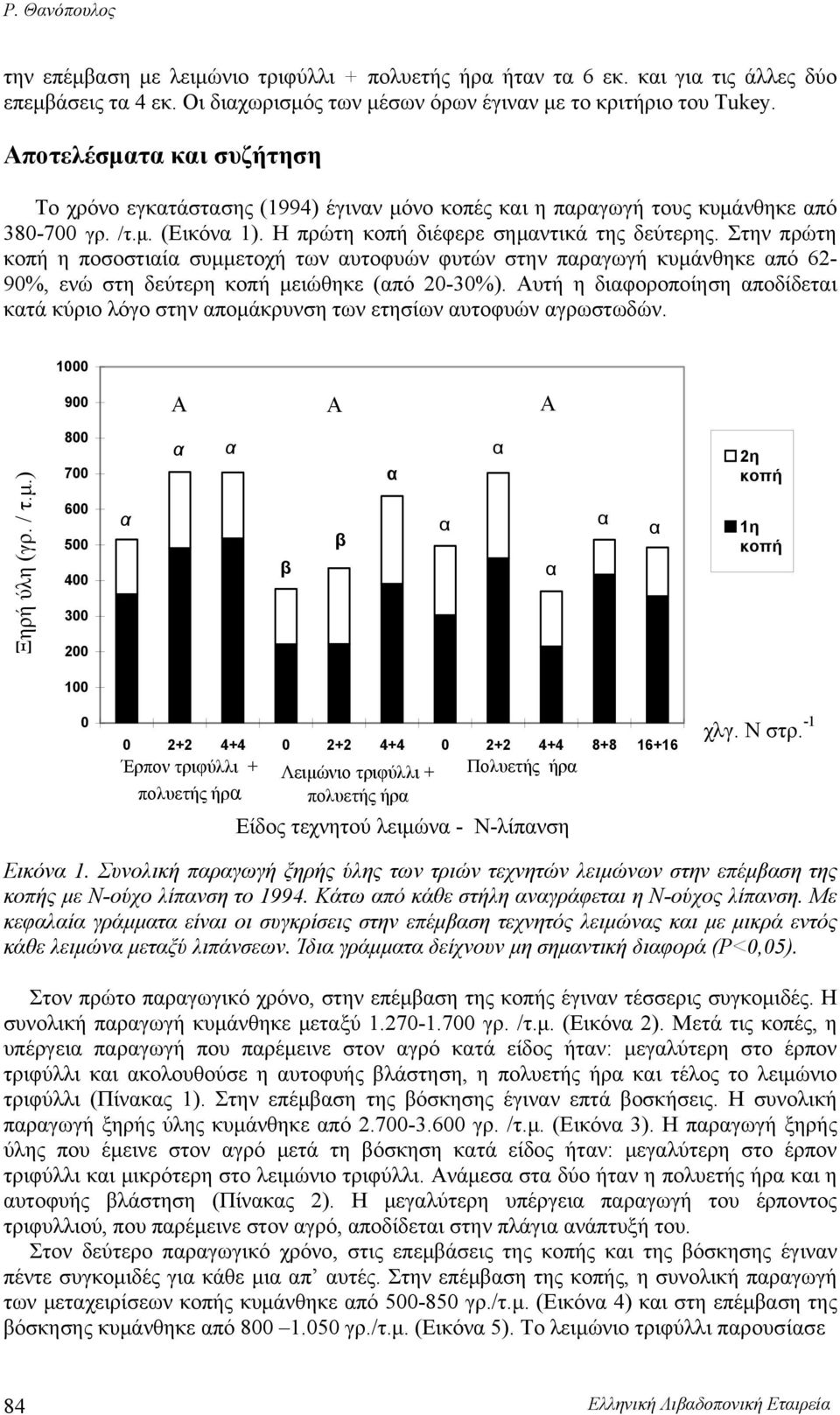 Στην πρώτη κοπή η ποσοστιί συμμετοχή των υτοφυών φυτών στην πργωγή κυμάνθηκε πό 62-9%, ενώ στη δεύτερη κοπή μειώθηκε (πό 2-3%).