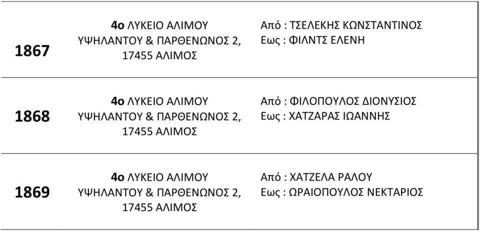 ΔΙΟΝΤΙΟ Εωσ : ΧΑΣΗΑΡΑ ΙΩΑΝΝΘ 1869