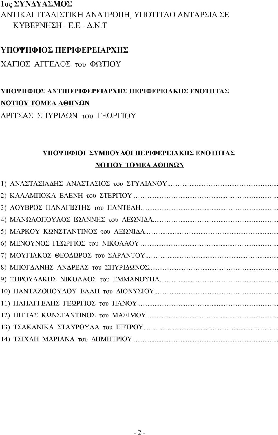 .. 7) ΜΟΥΓΙΑΚΟΣ ΘΕΟΔΩΡΟΣ του ΣΑΡΑΝΤΟΥ... 8) ΜΠΟΓΔΑΝΗΣ ΑΝΔΡΕΑΣ του ΣΠΥΡΙΔΩΝΟΣ... 9) ΞΗΡΟΥΔΑΚΗΣ ΝΙΚΟΛΑΟΣ του ΕΜΜΑΝΟΥΗΛ... 10) ΠΑΝΤΑΖΟΠΟΥΛΟΥ ΕΛΛΗ του ΔΙΟΝΥΣΙΟΥ.