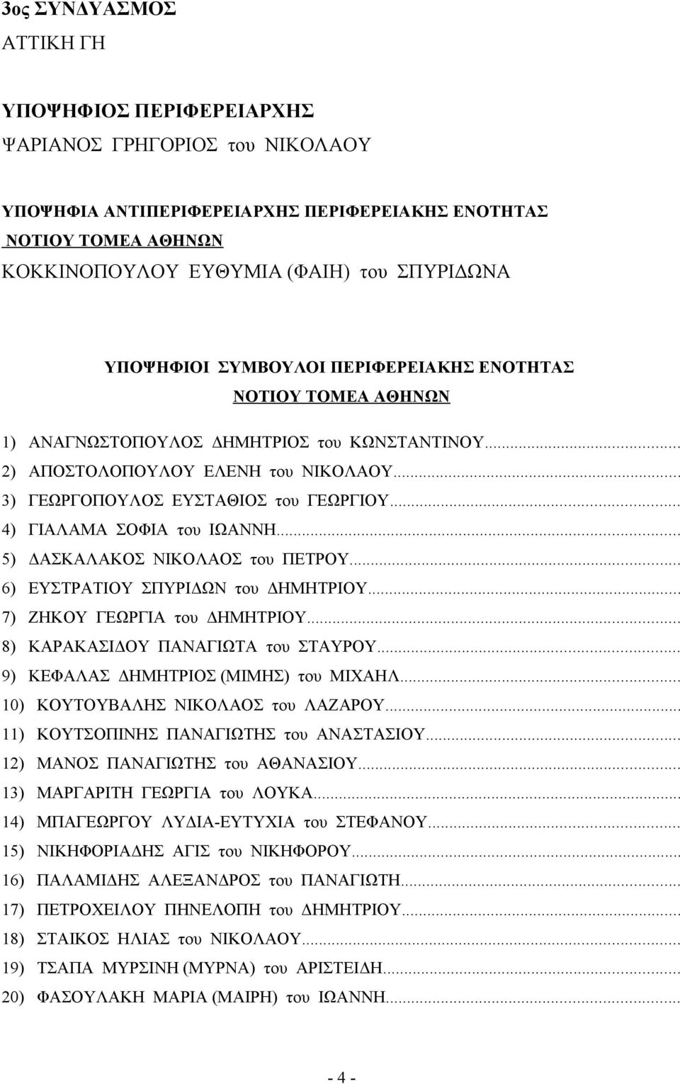 .. 7) ΖΗΚΟΥ ΓΕΩΡΓΙΑ του ΔΗΜΗΤΡΙΟΥ... 8) ΚΑΡΑΚΑΣΙΔΟΥ ΠΑΝΑΓΙΩΤΑ του ΣΤΑΥΡΟΥ... 9) ΚΕΦΑΛΑΣ ΔΗΜΗΤΡΙΟΣ (ΜΙΜΗΣ) του ΜΙΧΑΗΛ... 10) ΚΟΥΤΟΥΒΑΛΗΣ ΝΙΚΟΛΑΟΣ του ΛΑΖΑΡΟΥ... 11) ΚΟΥΤΣΟΠΙΝΗΣ ΠΑΝΑΓΙΩΤΗΣ του ΑΝΑΣΤΑΣΙΟΥ.