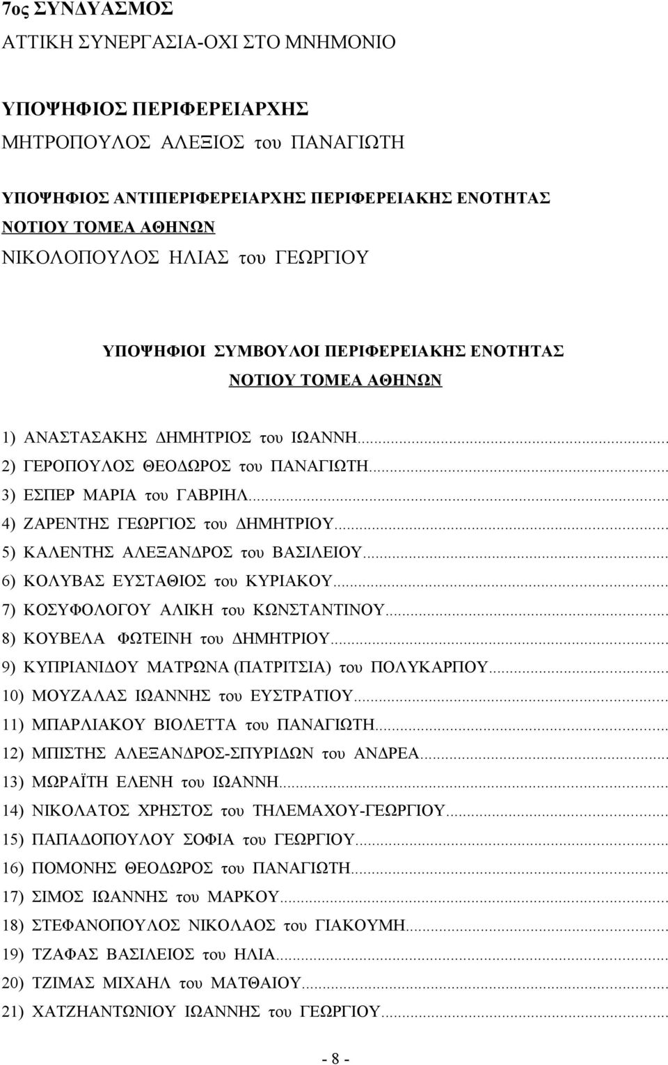 .. 7) ΚΟΣΥΦΟΛΟΓΟΥ ΑΛΙΚΗ του ΚΩΝΣΤΑΝΤΙΝΟΥ... 8) ΚΟΥΒΕΛΑ ΦΩΤΕΙΝΗ του ΔΗΜΗΤΡΙΟΥ... 9) ΚΥΠΡΙΑΝΙΔΟΥ ΜΑΤΡΩΝΑ (ΠΑΤΡΙΤΣΙΑ) του ΠΟΛΥΚΑΡΠΟΥ... 10) ΜΟΥΖΑΛΑΣ ΙΩΑΝΝΗΣ του ΕΥΣΤΡΑΤΙΟΥ.