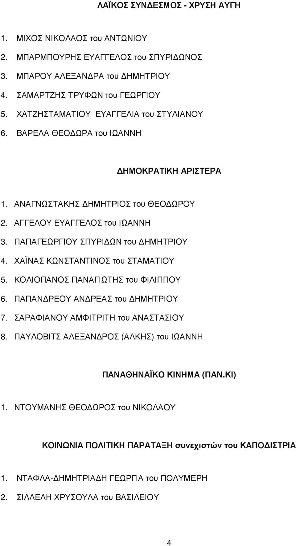 ΠΑΠΑΓΕΩΡΓΙΟΥ ΣΠΥΡΙ ΩΝ του ΗΜΗΤΡΙΟΥ 4. ΧΑΪΝΑΣ ΚΩΝΣΤΑΝΤΙΝΟΣ του ΣΤΑΜΑΤΙΟΥ 5. ΚΟΛΙΟΠΑΝΟΣ ΠΑΝΑΓΙΩΤΗΣ του ΦΙΛΙΠΠΟΥ 6. ΠΑΠΑΝ ΡΕΟΥ ΑΝ ΡΕΑΣ του ΗΜΗΤΡΙΟΥ 7. ΣΑΡΑΦΙΑΝΟΥ ΑΜΦΙΤΡΙΤΗ του ΑΝΑΣΤΑΣΙΟΥ 8.