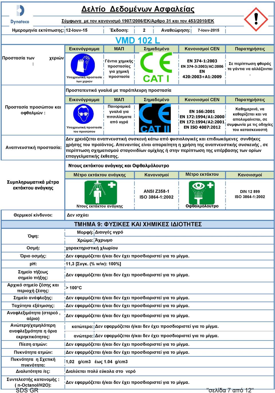 Προστασία προσώπου και οφθαλμών : Αναπνευστική προστασία: Εικονόγραμμα Υποχρεωτική προστασία του προσώπου ΜΑΠ Πανοραμικά γυαλιά για πιτσιλίσματα από υγρά Σημαδεμένο Κανονισμοί CEN EN 166:001 EN