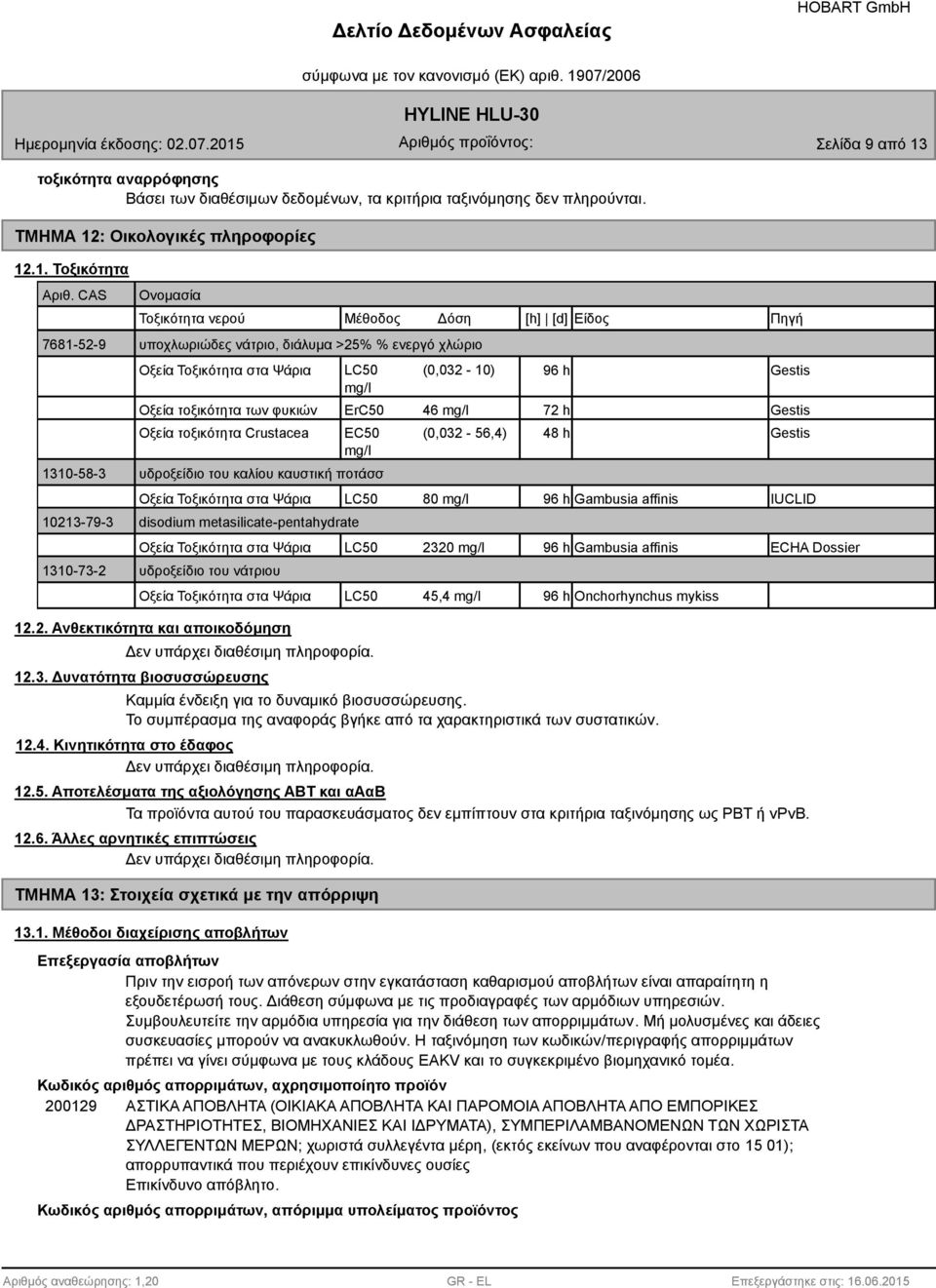 h Gestis mg/l Οξεία τοξικότητα των φυκιών ErC50 46 mg/l 72 h Gestis Οξεία τοξικότητα Crustacea EC50 (0,032-56,4) 48 h Gestis mg/l υδροξείδιο του καλίου καυστική ποτάσσ Οξεία Τοξικότητα στα Ψάρια LC50