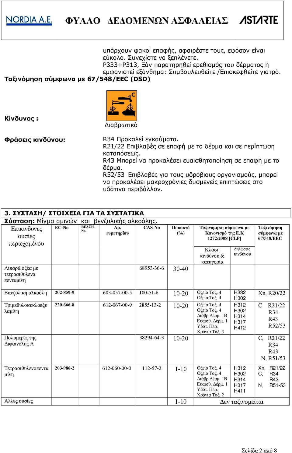 R43 Μπορεί να προκαλέσει ευαισθητοποίηση σε επαφή με το δέρμα. R52/53 Επιβλαβές για τους υδρόβιους οργανισμούς, μπορεί να προκαλέσει μακροχρόνιες δυσμενείς επιπτώσεις στο υδάτινο περιβάλλον. 3.