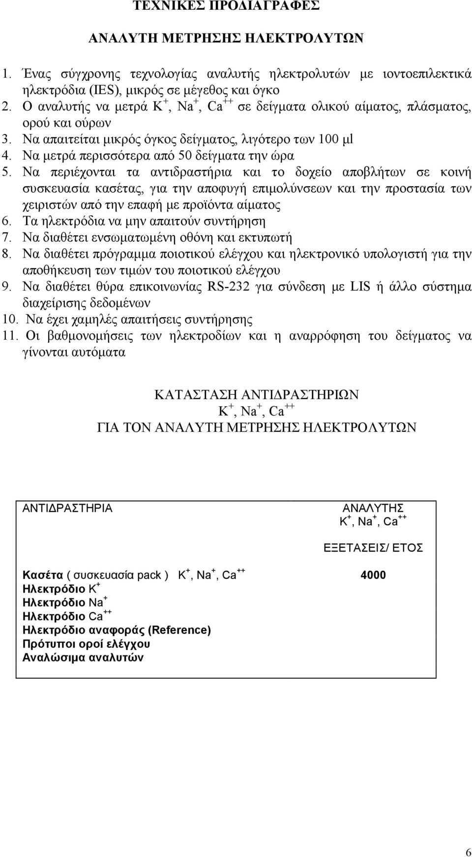 Να μετρά περισσότερα από 50 δείγματα την ώρα 5.