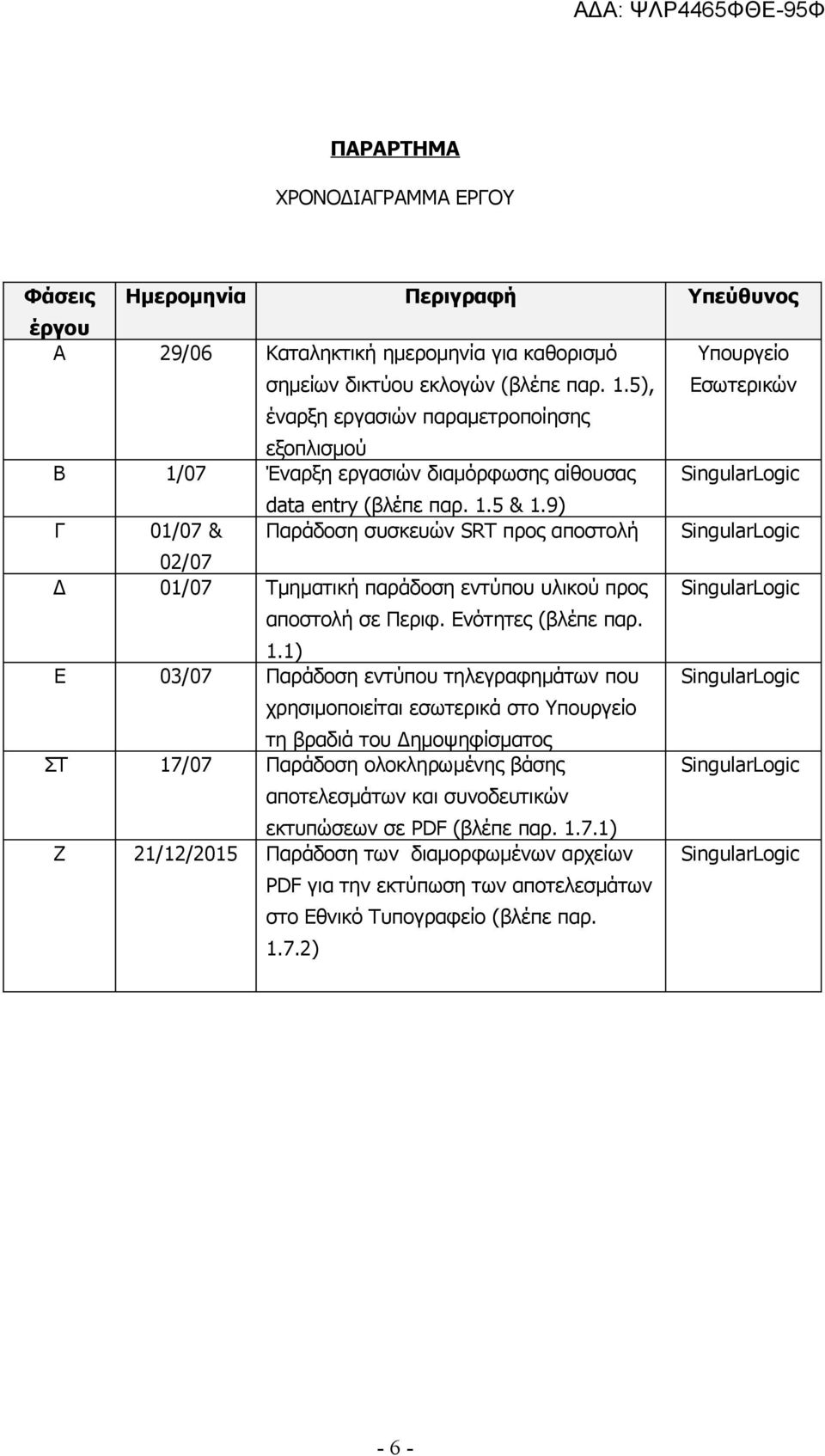 9) Γ 01/07 & Παράδοση συσκευών SRT προς αποστολή SingularLogic 02/07 Δ 01/07 Τμηματική παράδοση εντύπου υλικού προς SingularLogic αποστολή σε Περιφ. Ενότητες (βλέπε παρ. 1.