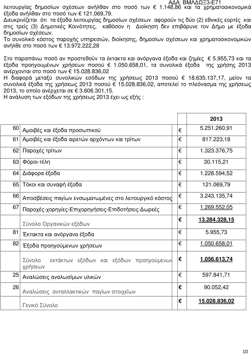 Το συνολικό κόστος παροχής υπηρεσιών, διοίκησης, δηµοσίων σχέσεων και χρηµατοοικονοµικών ανήλθε στο ποσό των 13.972.222,28 Στο παραπάνω ποσό αν προστεθούν τα έκτακτα και ανόργανα έξοδα και ζηµίες 5.